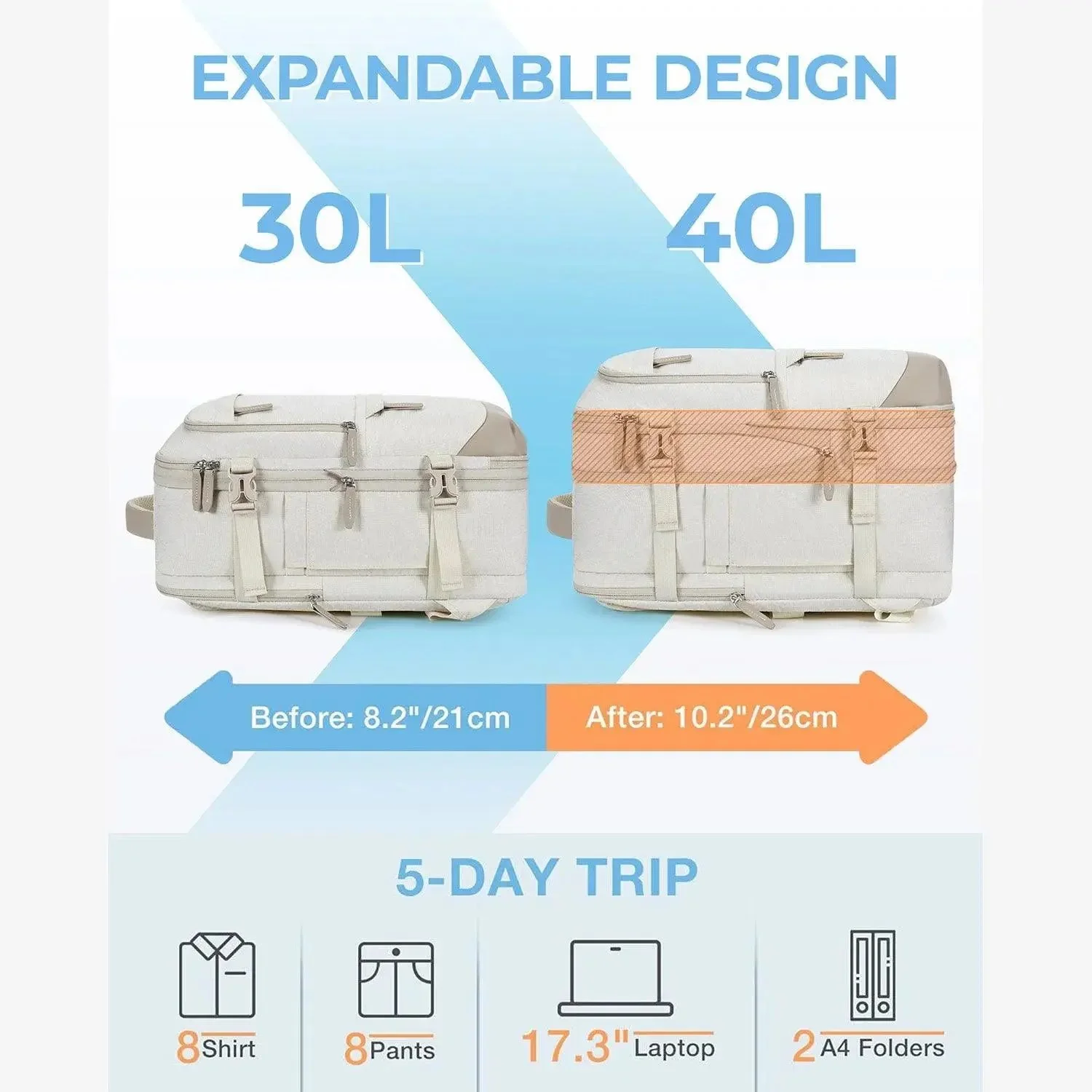 Falco 40L Expandable Airline Approved Carry On Travel Backpack - Image 47