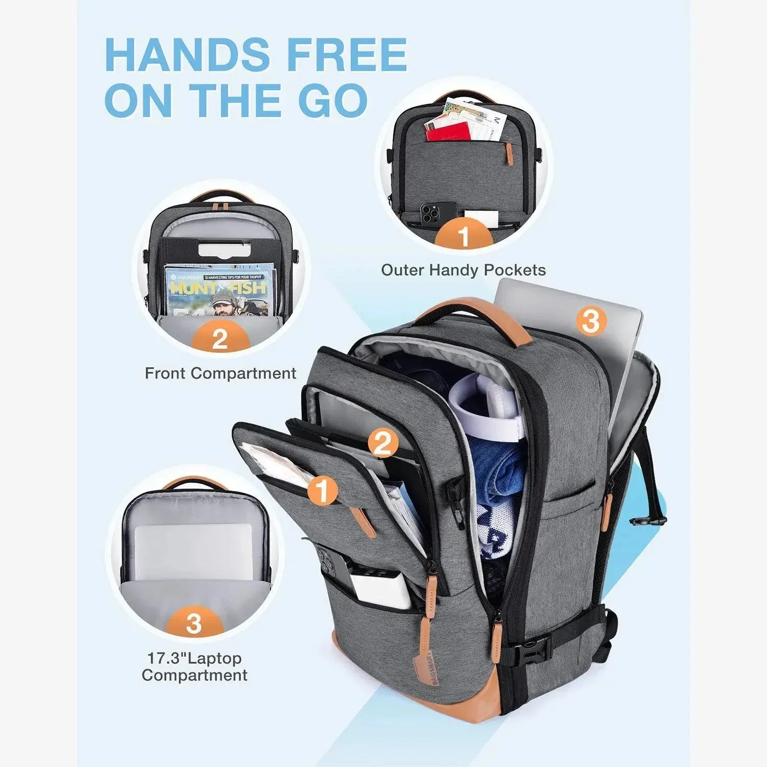 Falco 40L Expandable Airline Approved Carry On Travel Backpack - Image 5