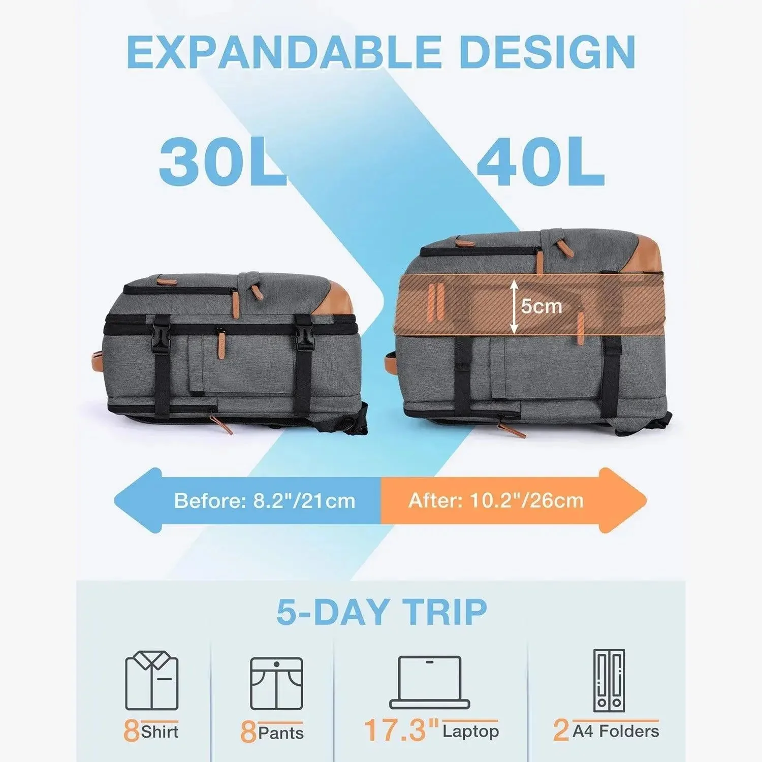 Falco 40L Expandable Airline Approved Carry On Travel Backpack - Image 6