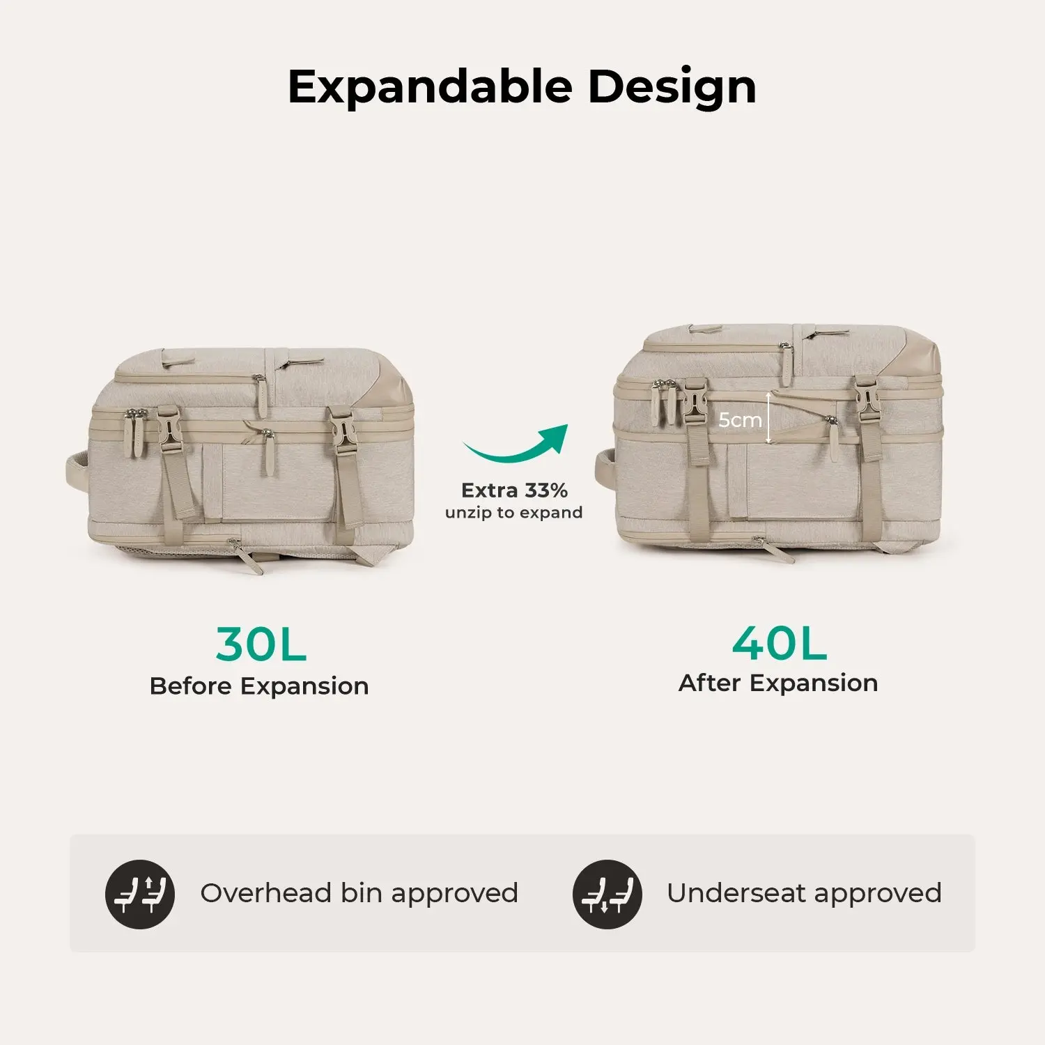 Falco 40L Expandable Airline Approved Carry On Travel Backpack - Image 82