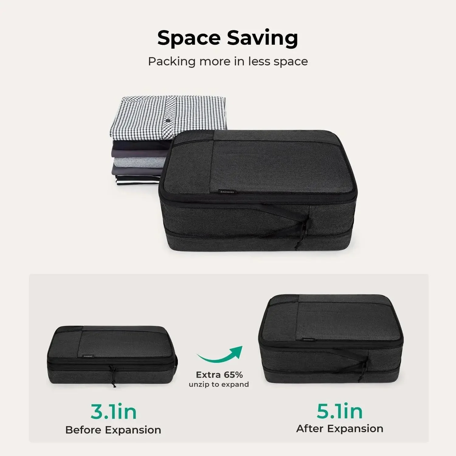 6PCS Compression Travel Packing Cubes for Suitcases - Image 11