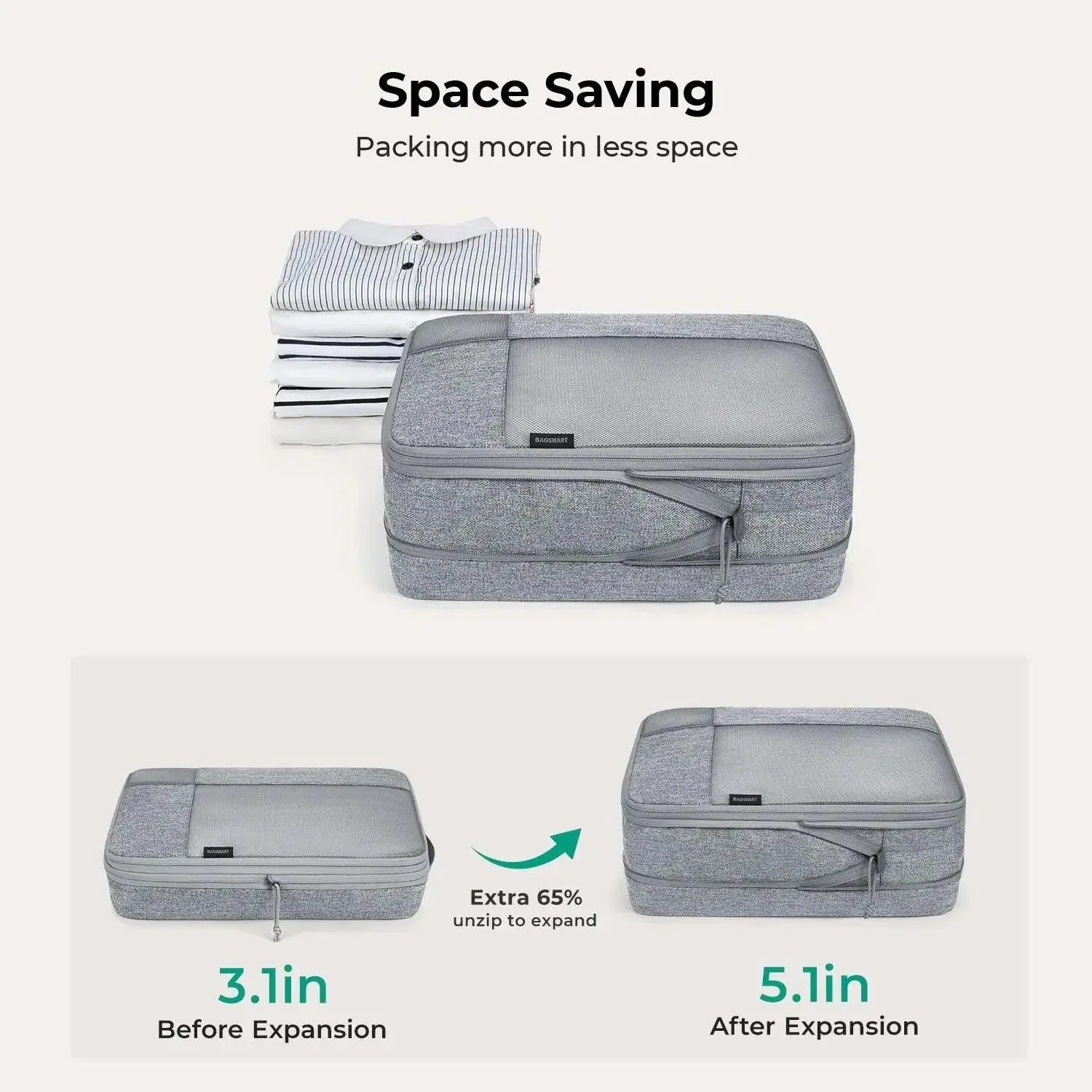6PCS Compression Travel Packing Cubes for Suitcases - Image 23