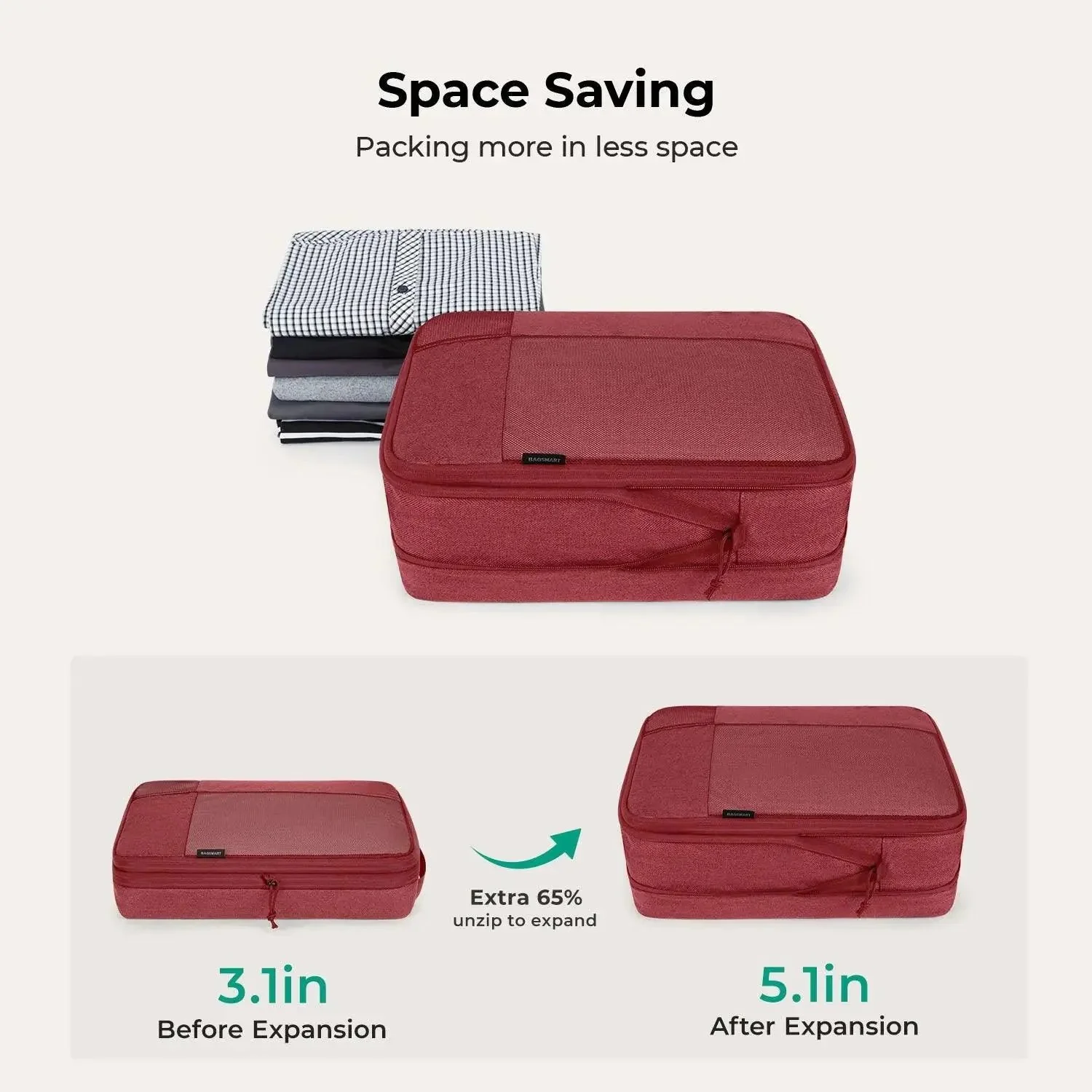 6PCS Compression Travel Packing Cubes for Suitcases - Image 4