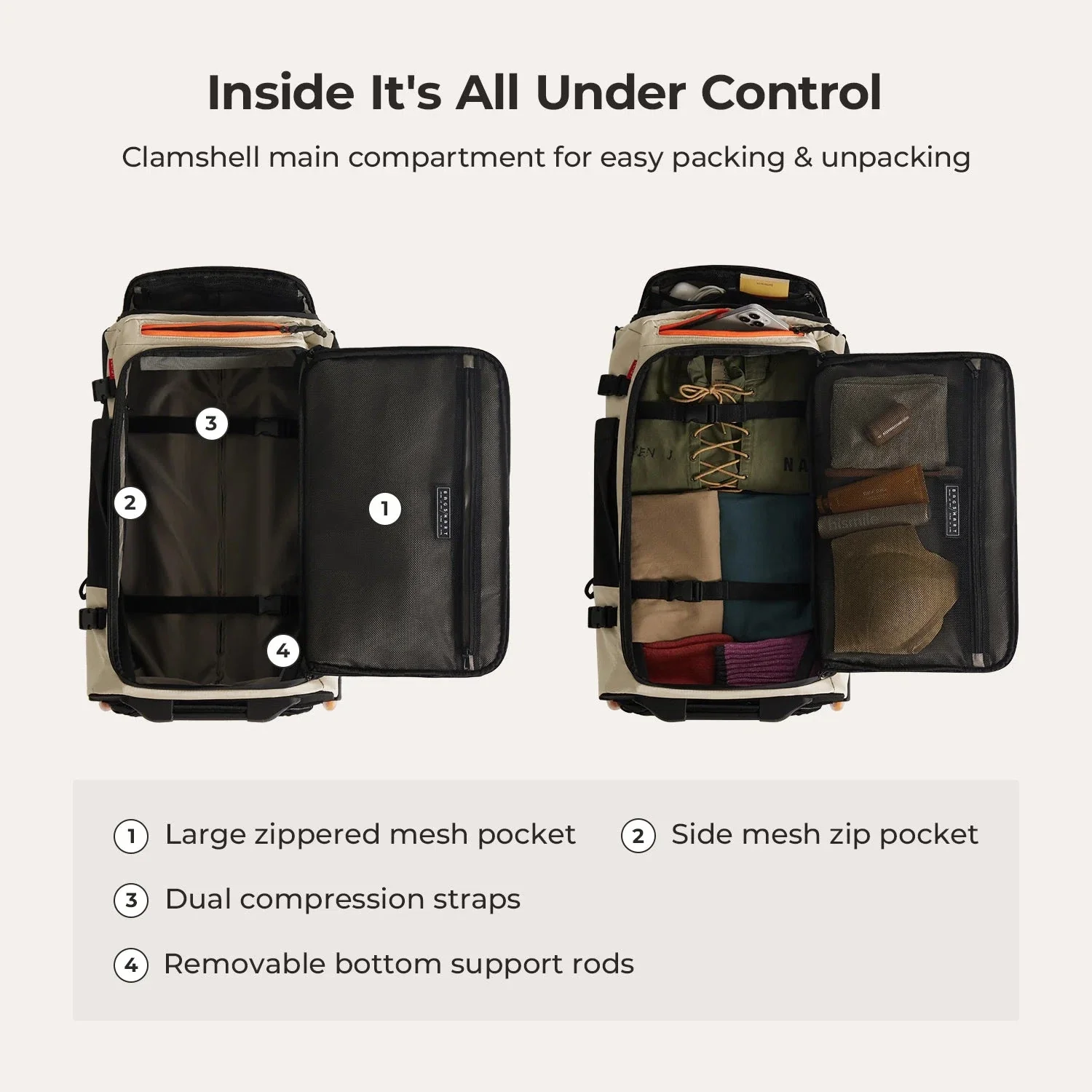 Roll & Roam Kit - Image 10