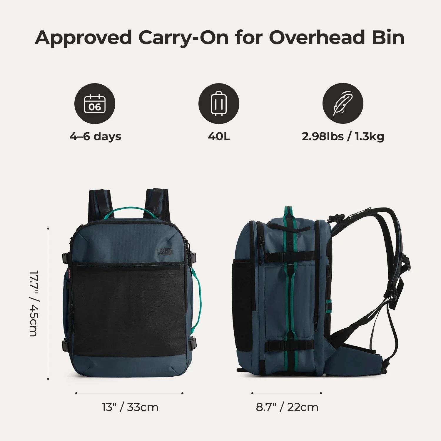 Roll & Roam Kit - Image 20