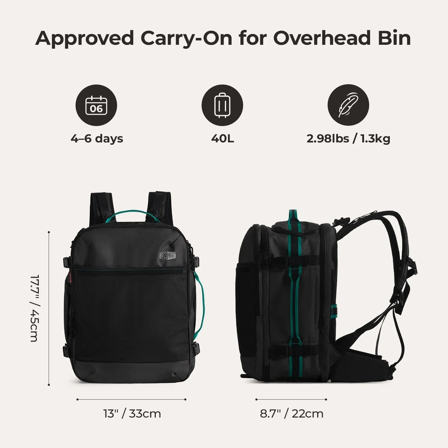 Roll & Roam Kit - Image 27
