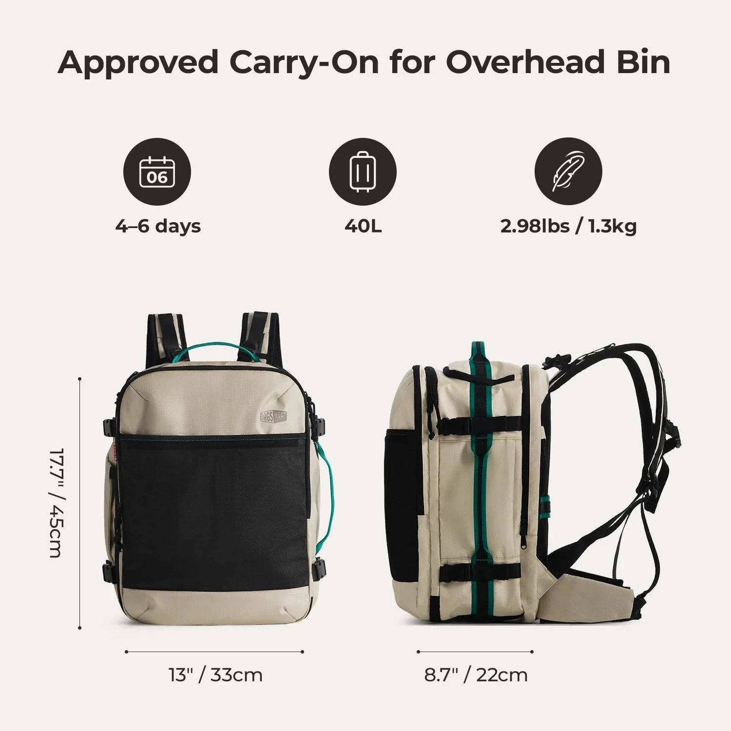 Roll & Roam Kit - Image 34