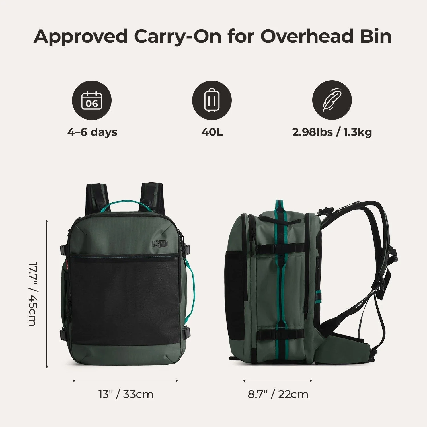 Roll & Roam Kit - Image 54