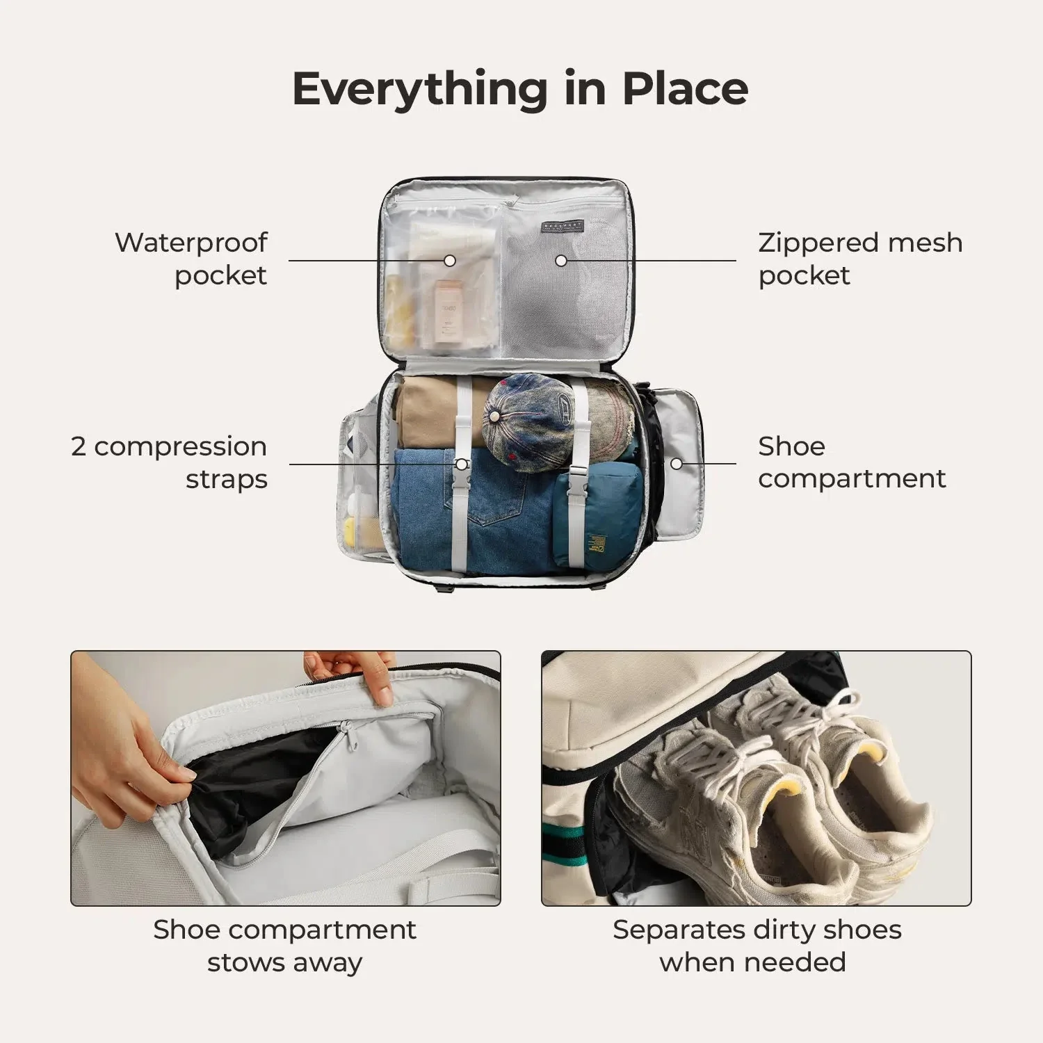 Roll & Roam Kit - Image 7