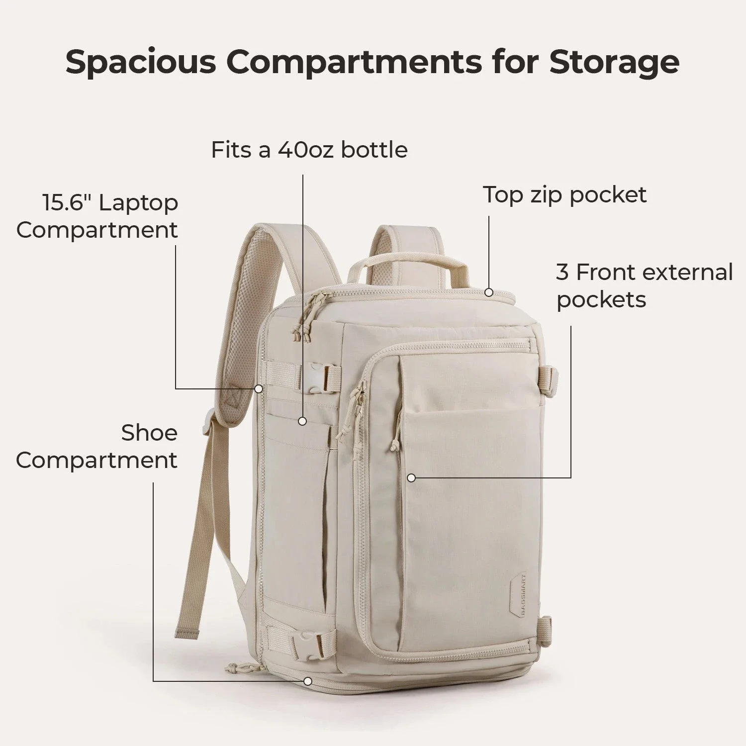 Light Wanderer Kit - Image 10
