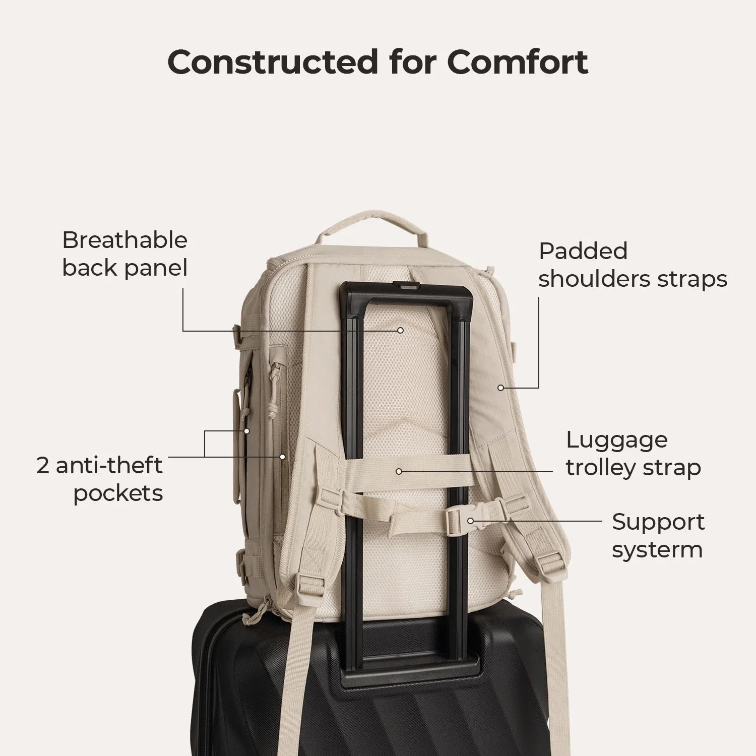 Light Wanderer Kit - Image 12