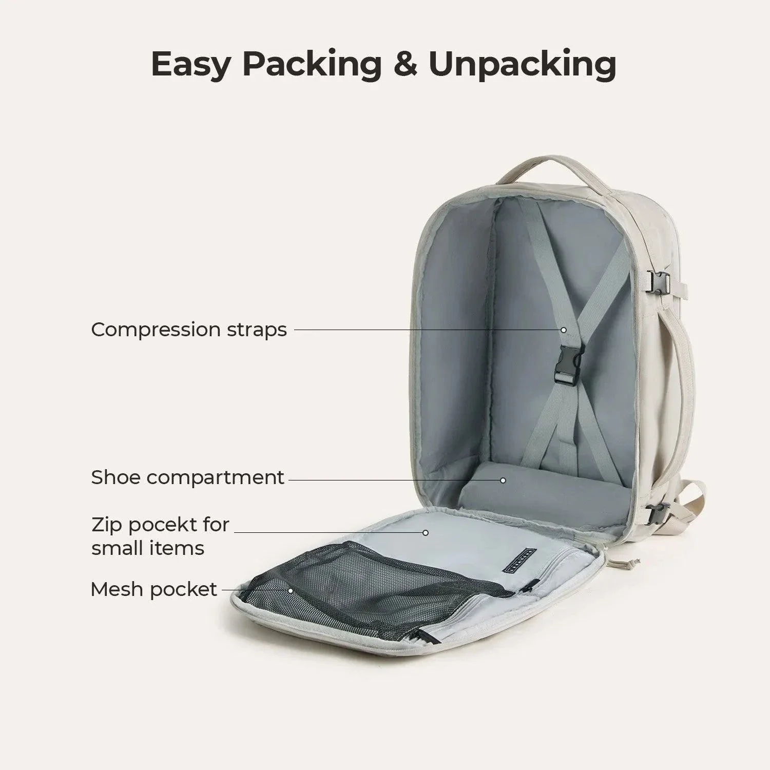 Blast & Faro Travel Set - Image 9
