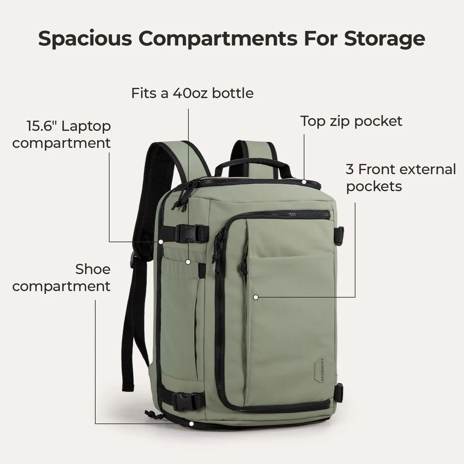 Blast & Getaway Organizing Duo - Image 17