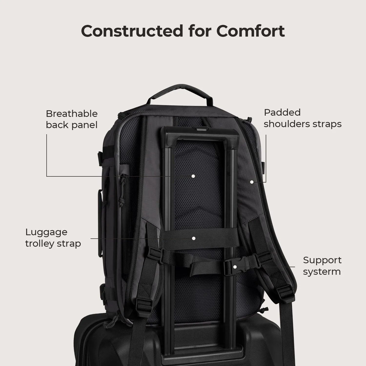 Light Wanderer Kit - Image 65