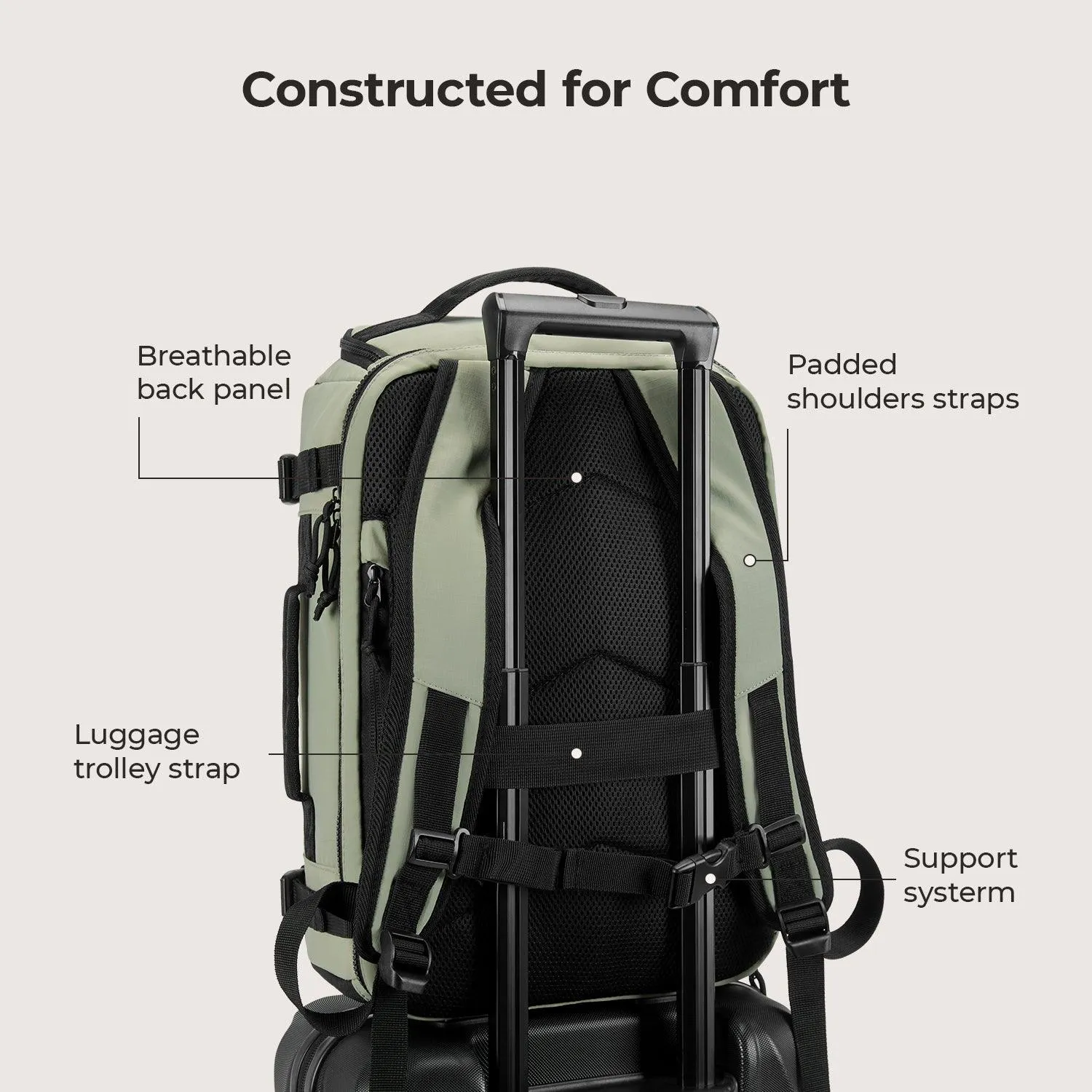 Light Wanderer Kit - Image 76