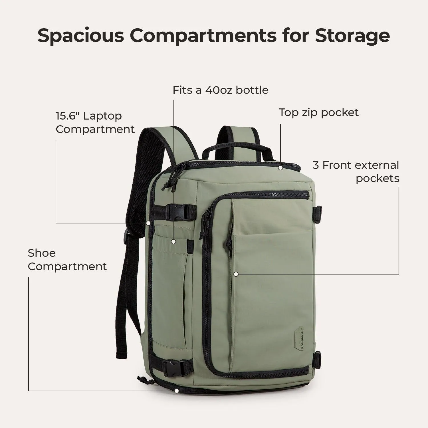 Light Wanderer Kit - Image 78