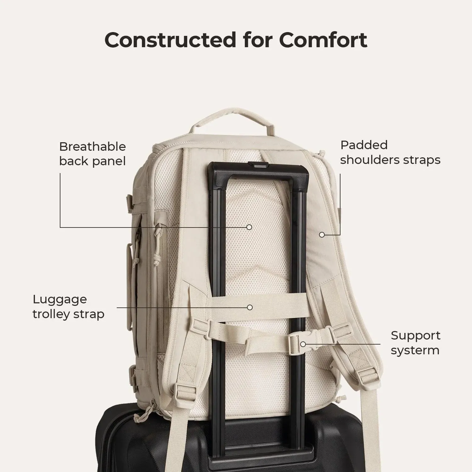Light Wanderer Kit - Image 53