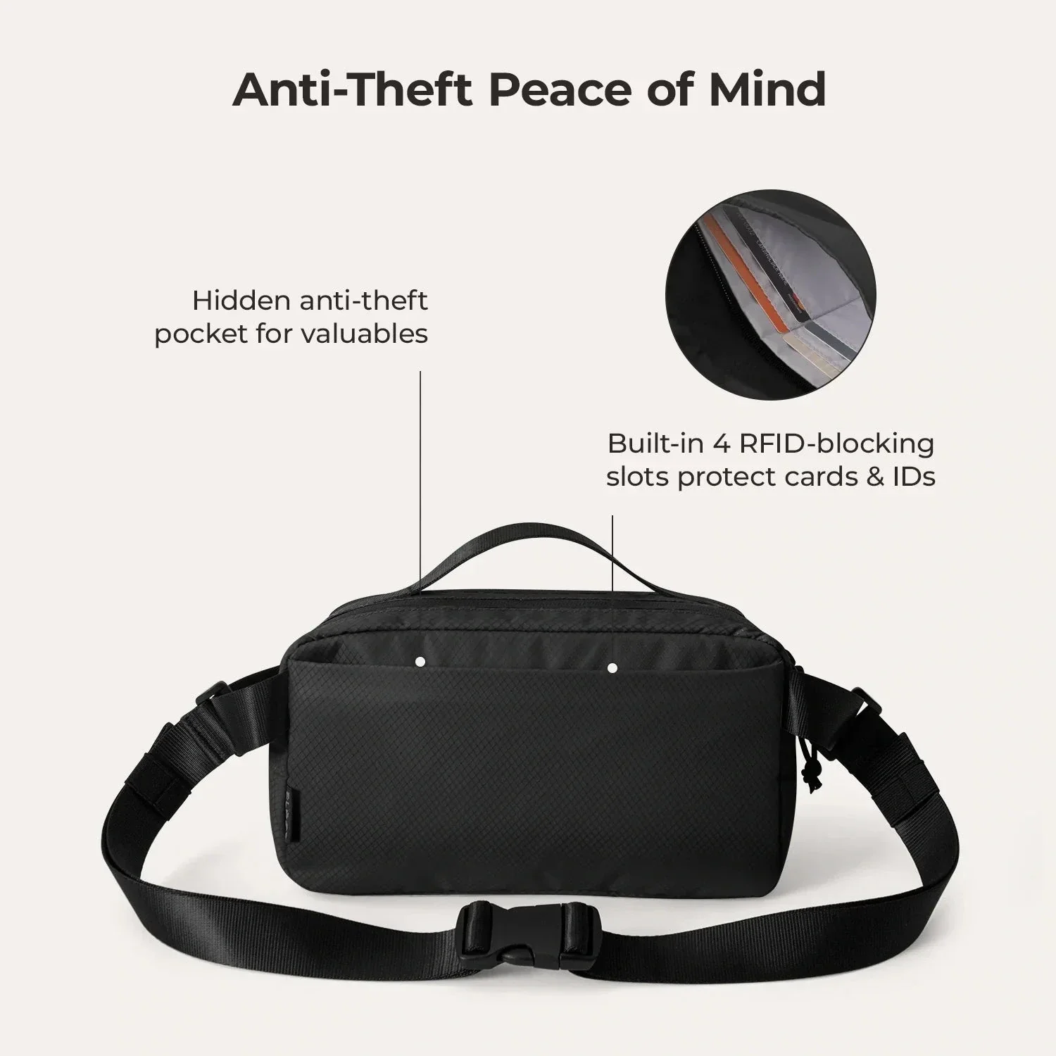 Blast Sling Bag - Image 18