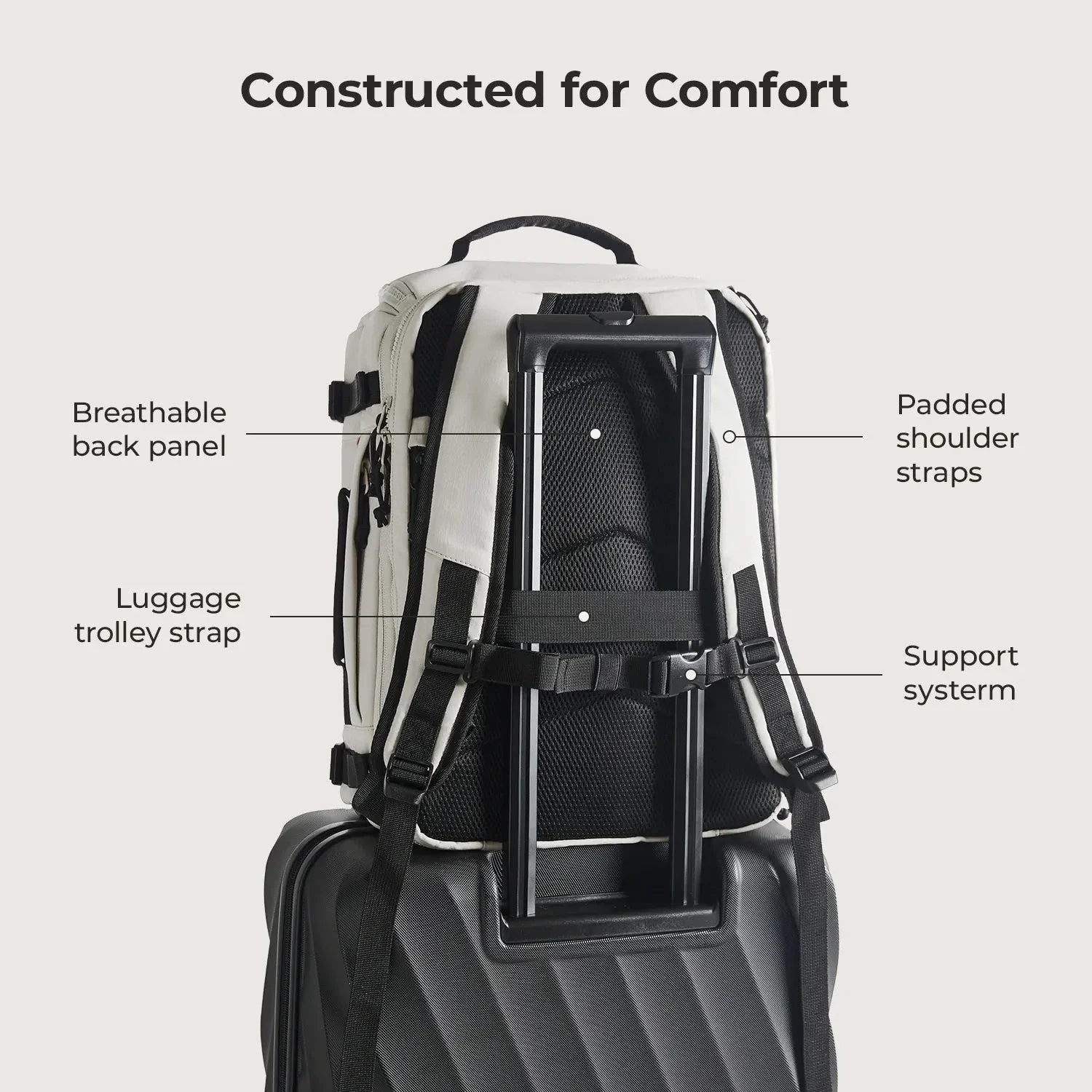 Blast Travel Eaze Set - Image 6