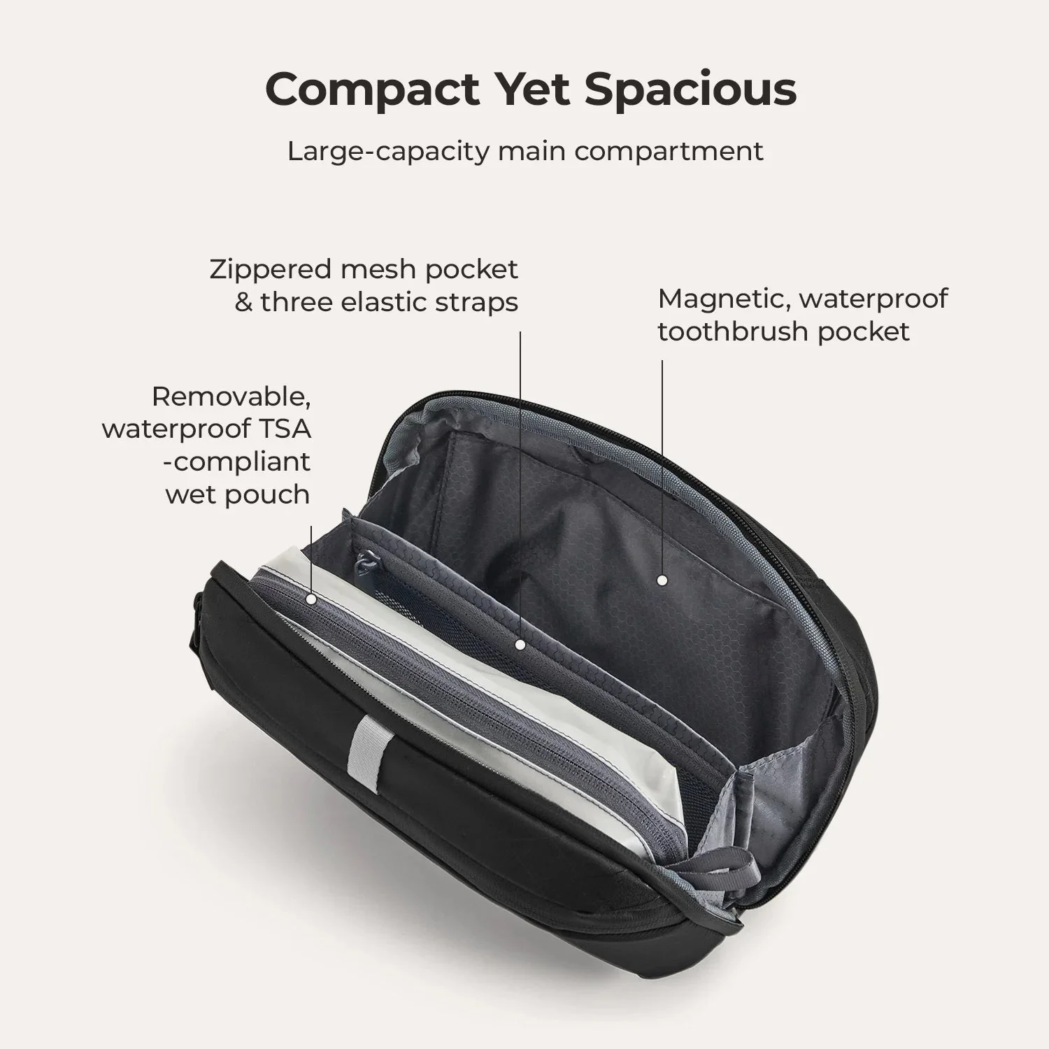 Dense Dopp Kit - Image 4