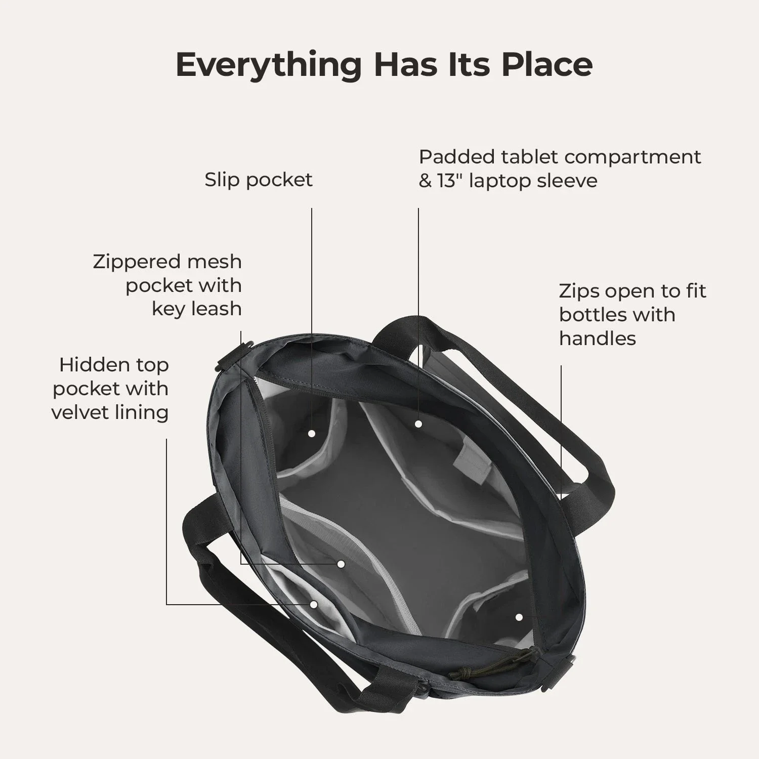 Focus Tote - Image 39