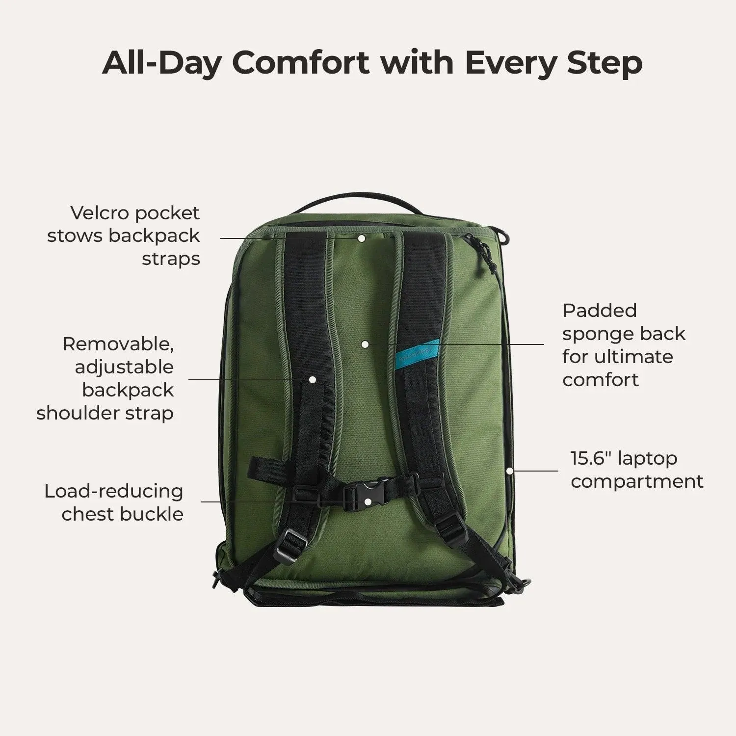Paz 43L Duffle Backpack - Image 11