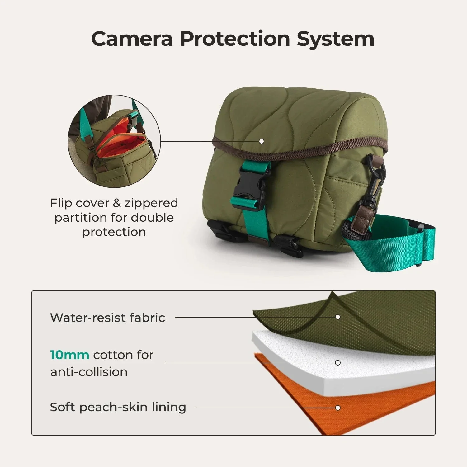 Paz 4L Camera Sling - Image 22