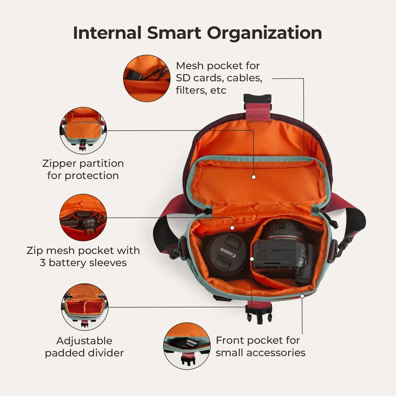 Paz 4L Camera Sling - Image 4