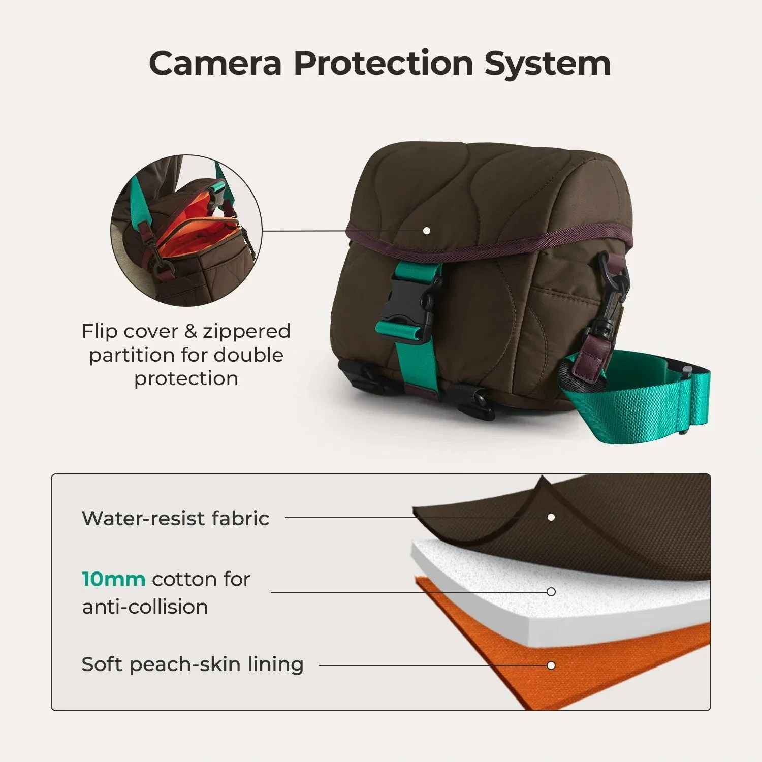 Paz 4L Camera Sling - Image 56