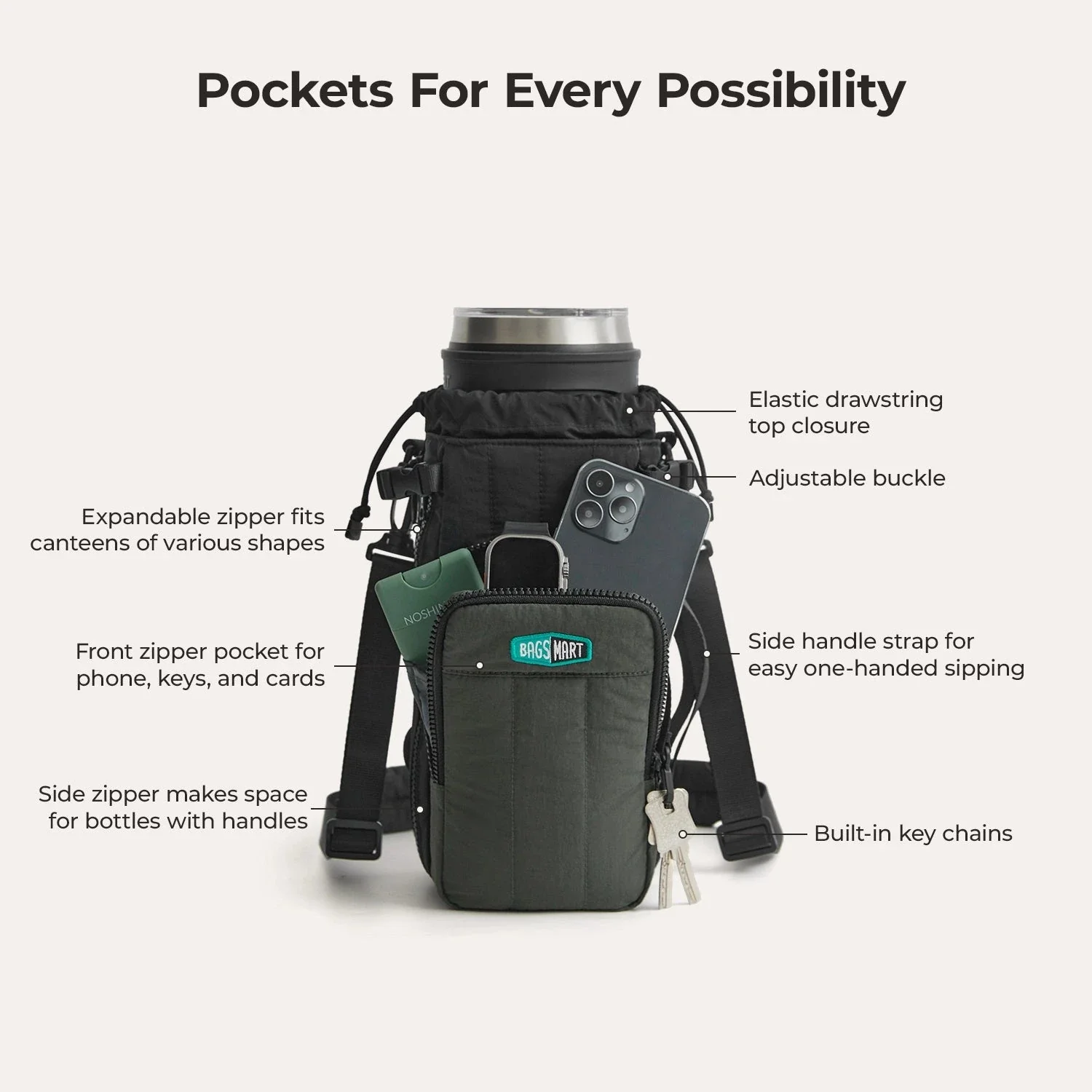 (FREE GIFT) Paz Water Bottle Sling - Image 22