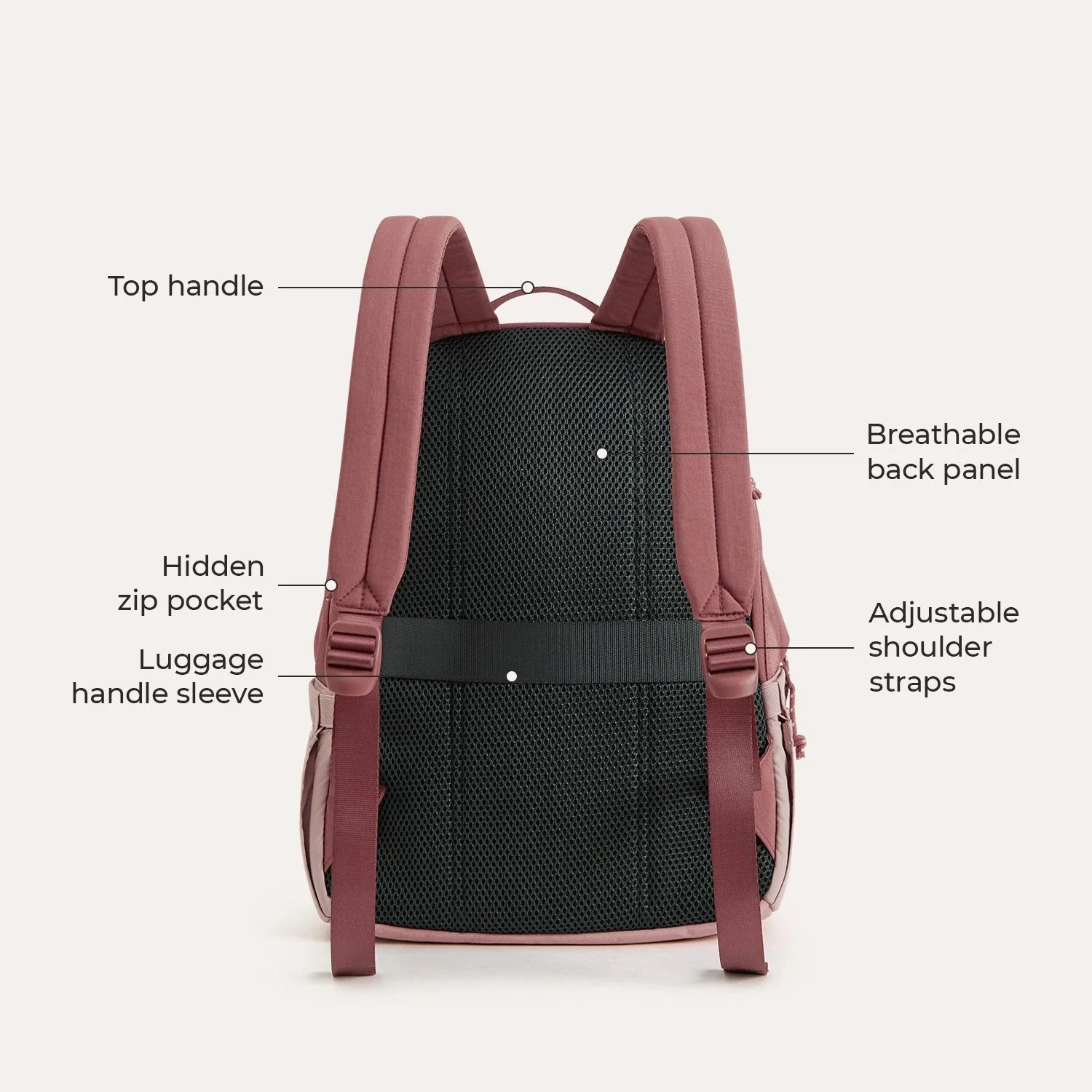 Crush 18L Backpack - Image 5