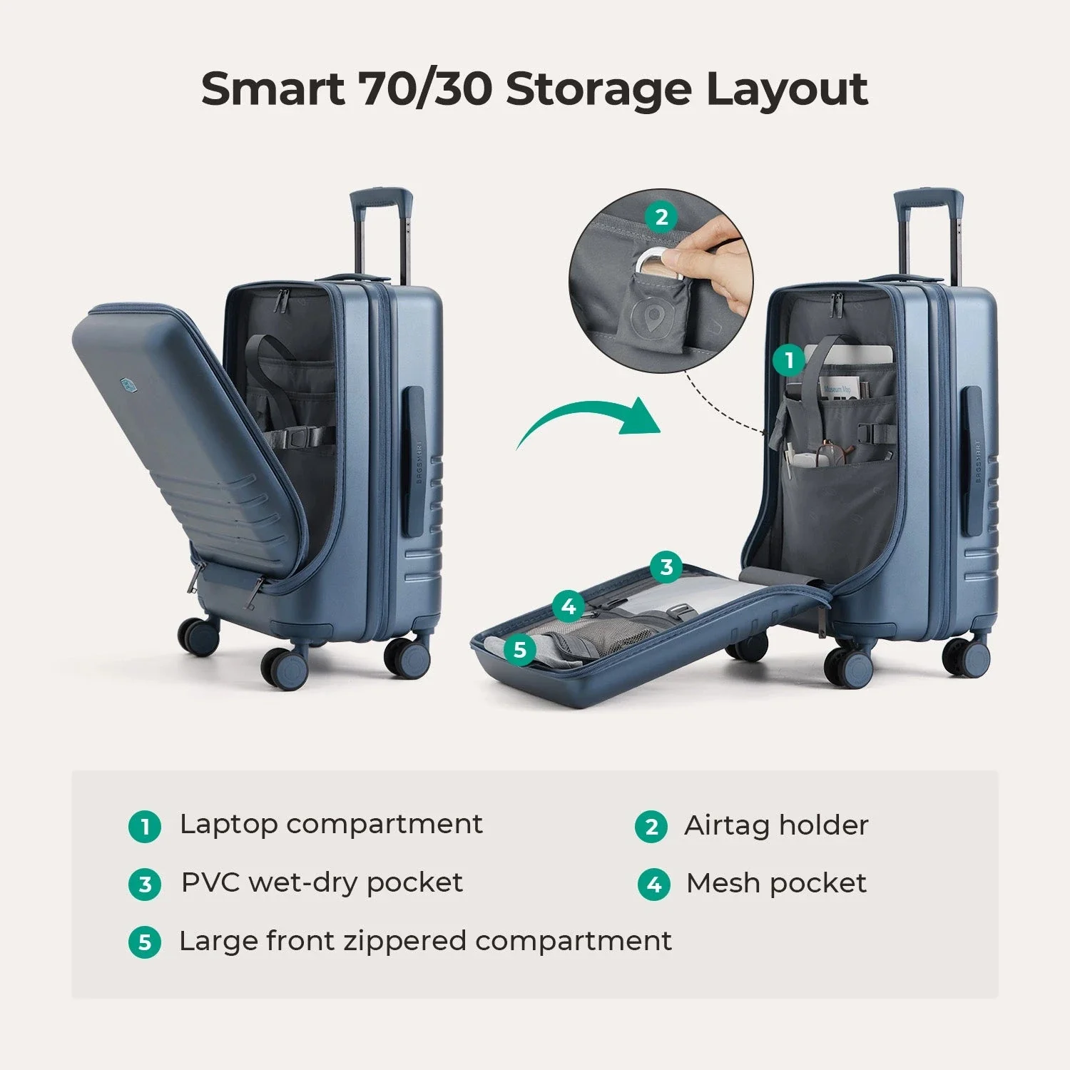 Getaway 20'' Carry-on: Front-Opening - Image 5