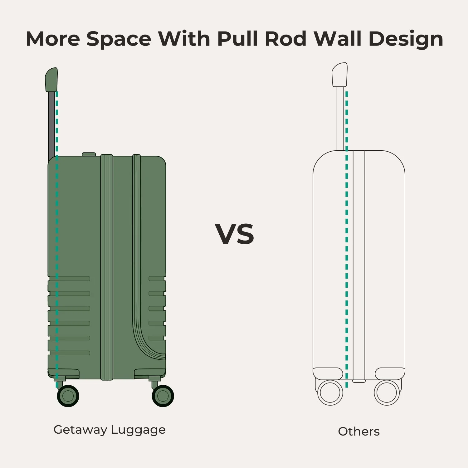 Getaway 20'' Carry-on: Front-Opening - Image 63