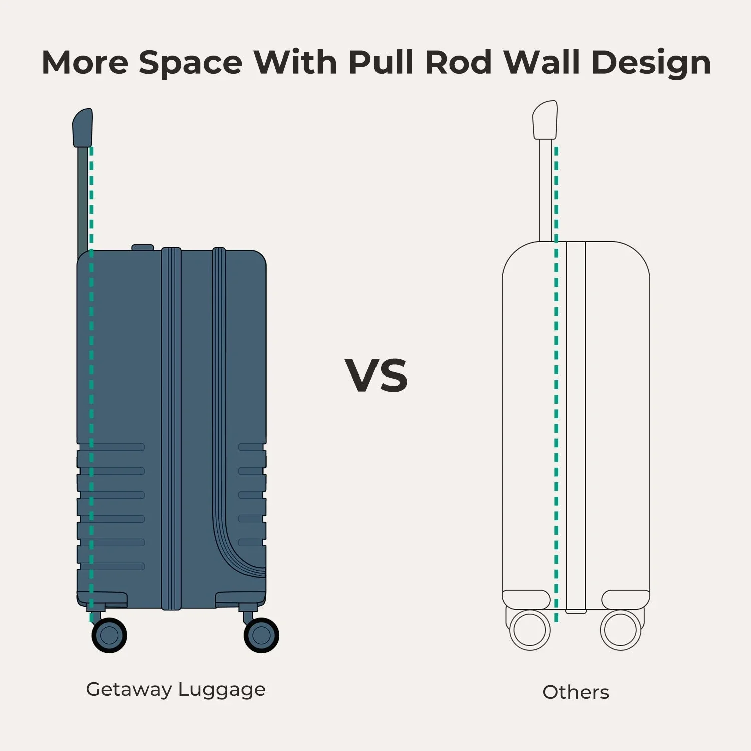 Getaway 20'' Carry-on: Front-Opening - Image 9