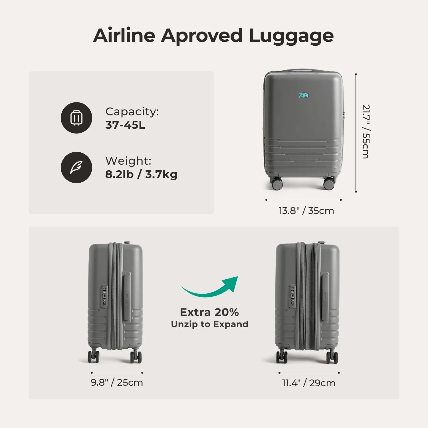 Getaway & Packing Cubes Set - Image 33