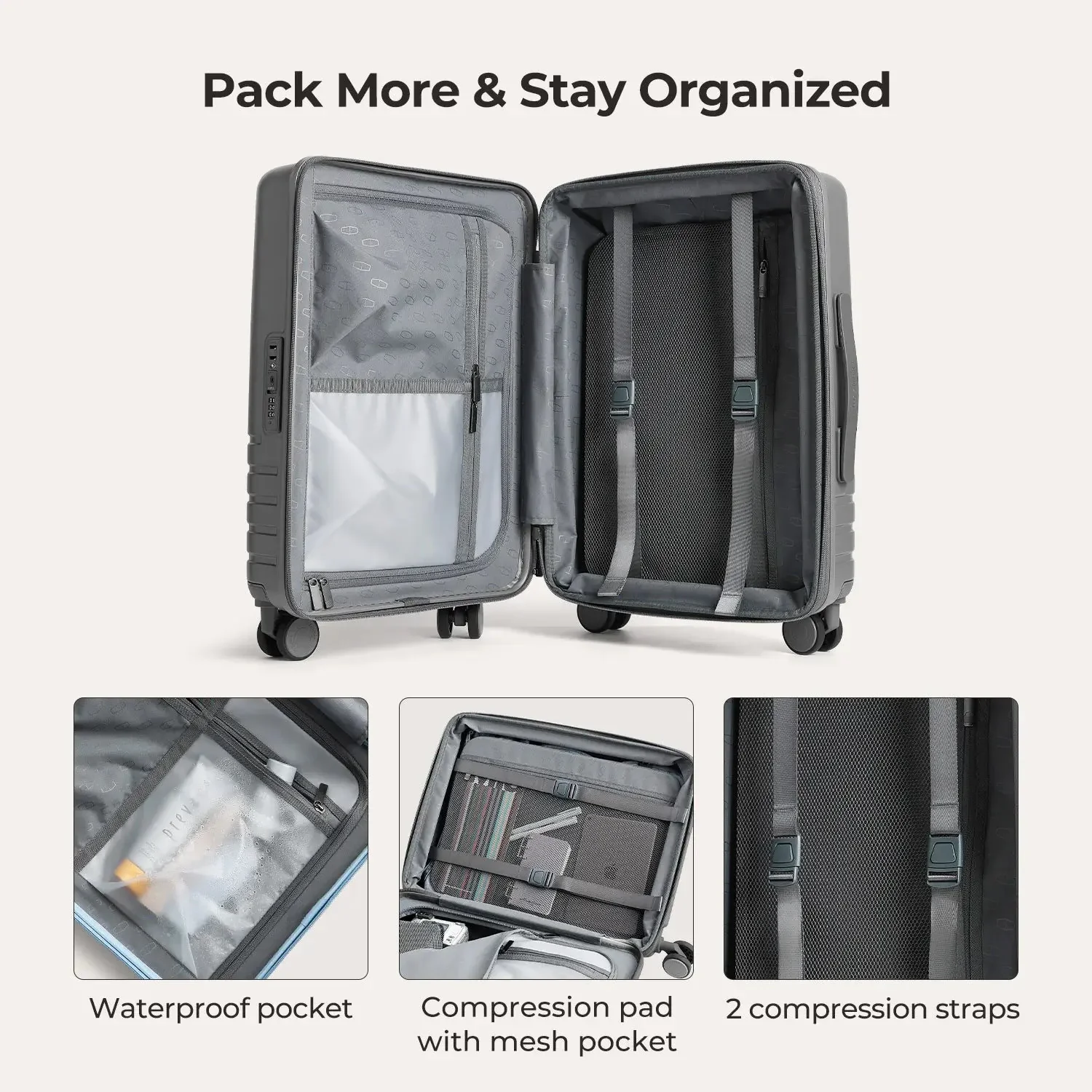 Getaway & Packing Cubes Set - Image 34