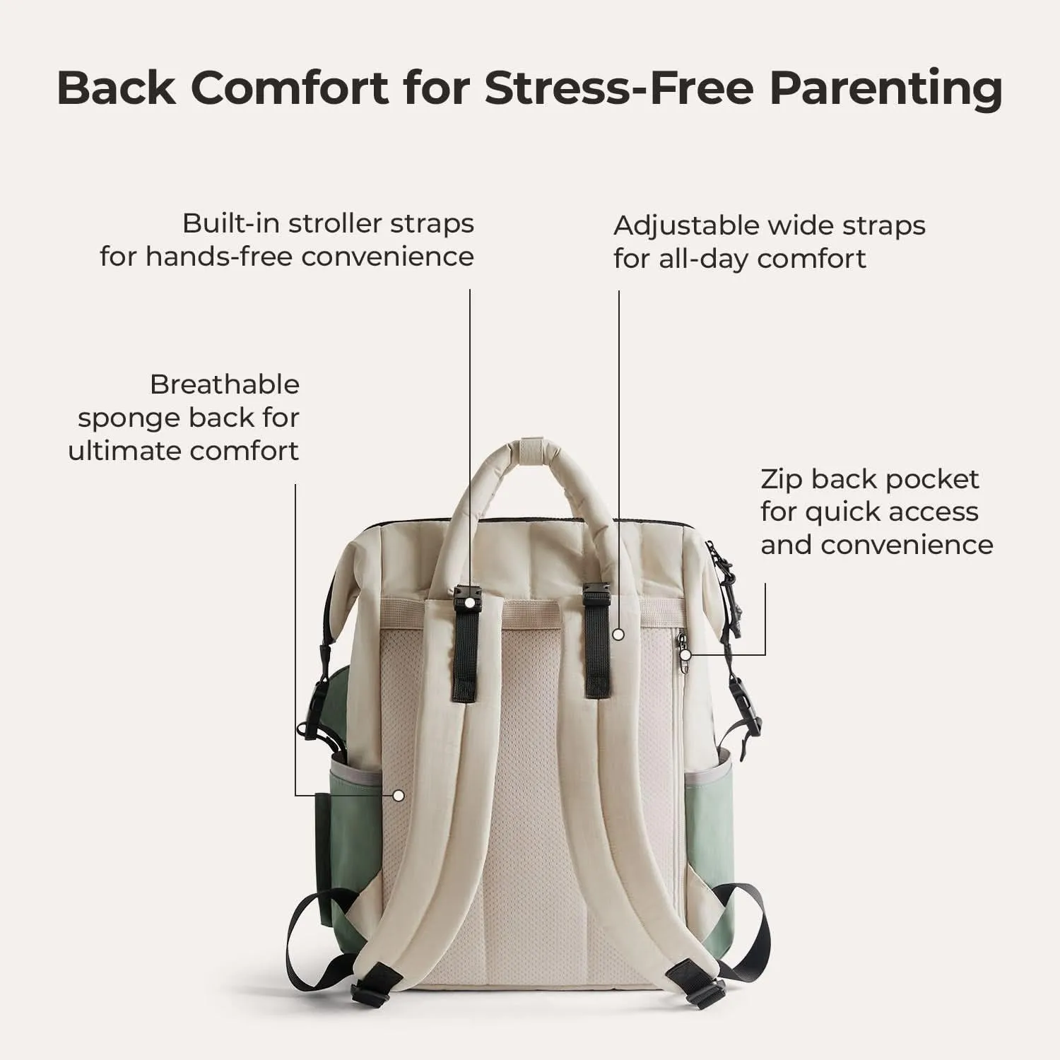 Paz 25L Diaper Backpack - Image 13