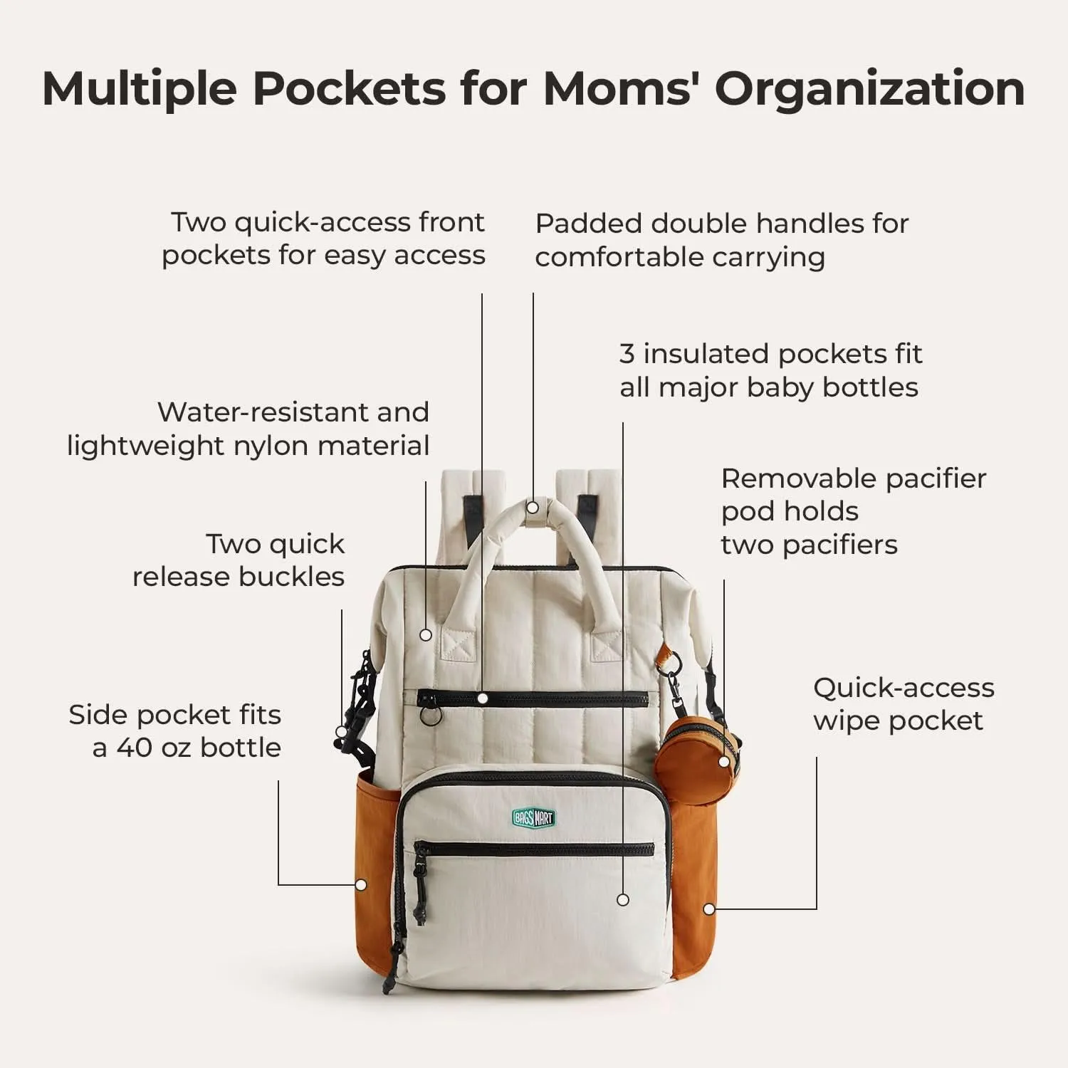 Paz 25L Diaper Backpack - Image 34