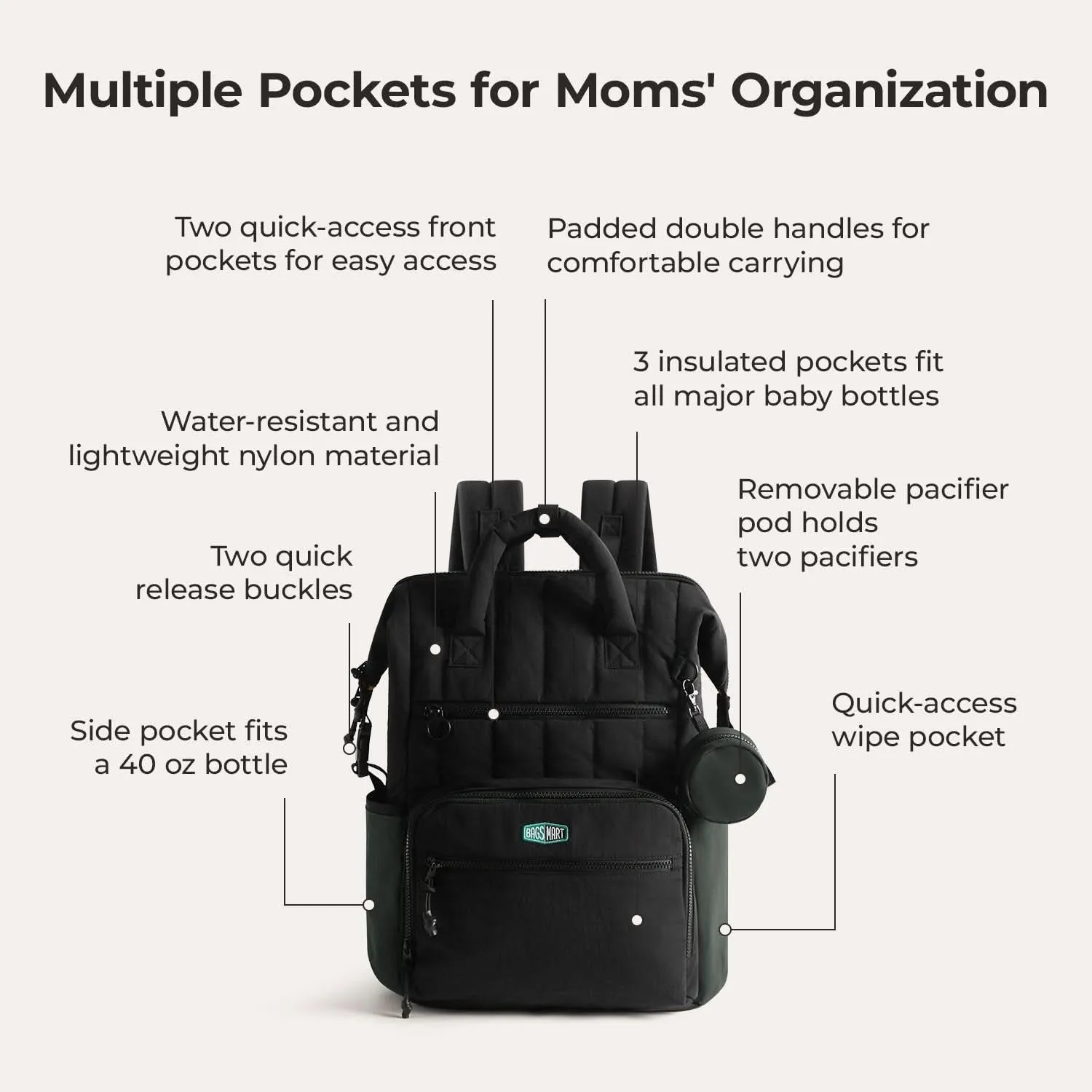 Paz 25L Diaper Backpack - Image 57