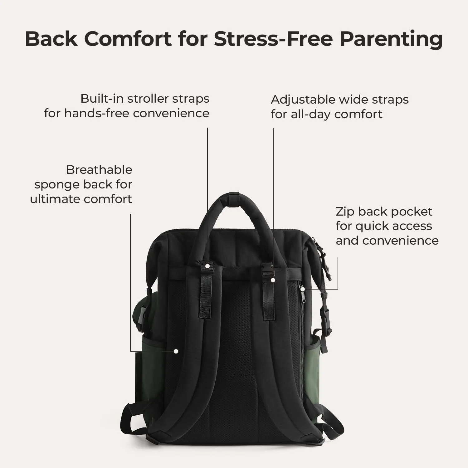Paz 25L Diaper Backpack - Image 58