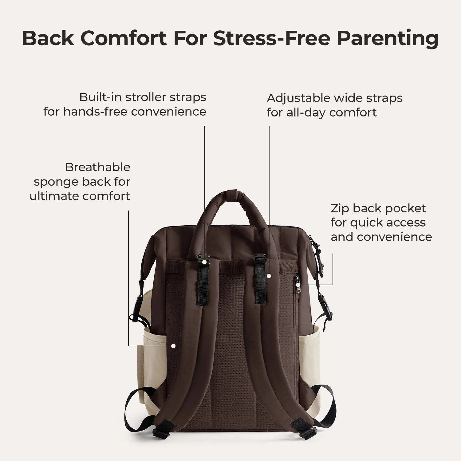 Paz 25L Diaper Backpack - Image 78