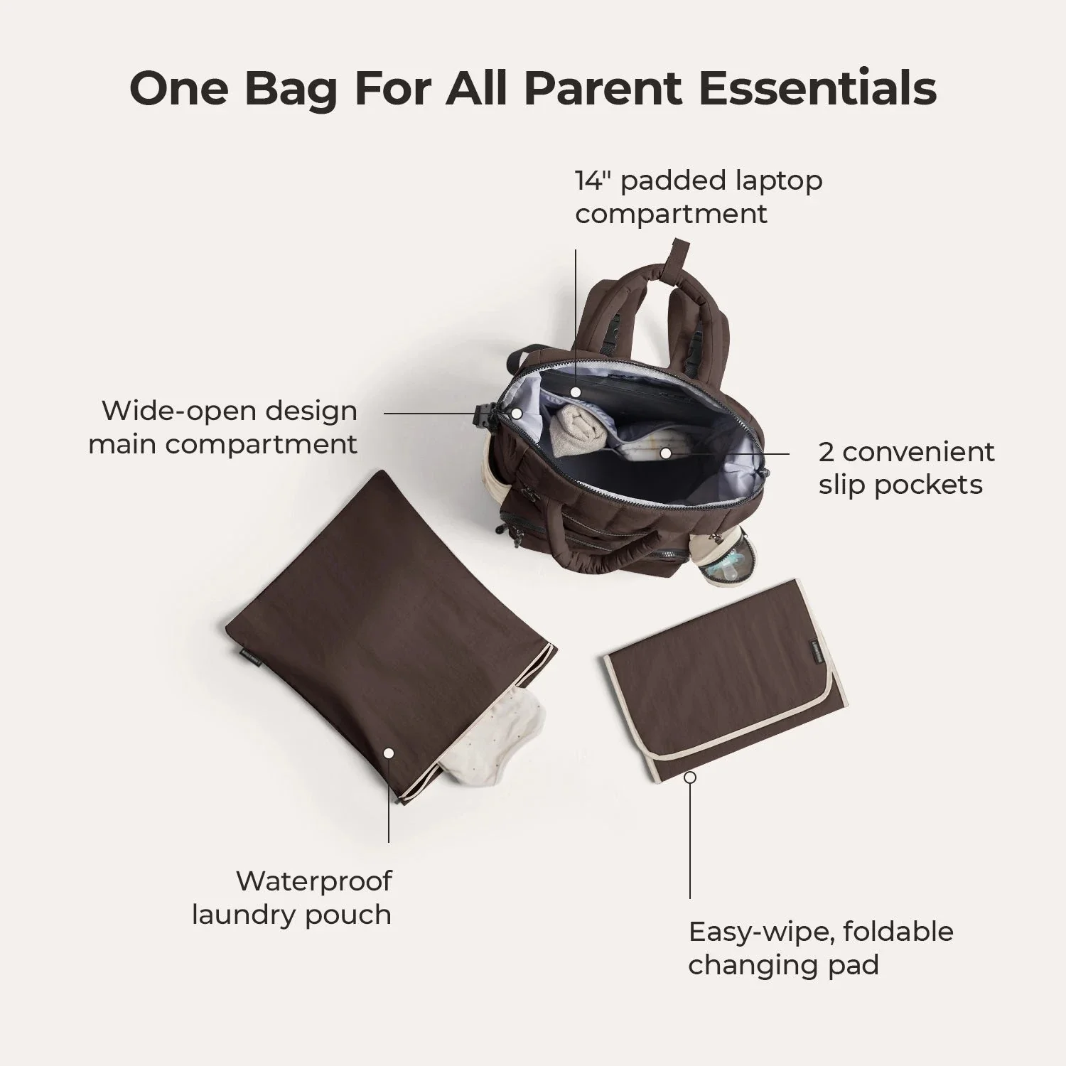 Paz 25L Diaper Backpack - Image 79
