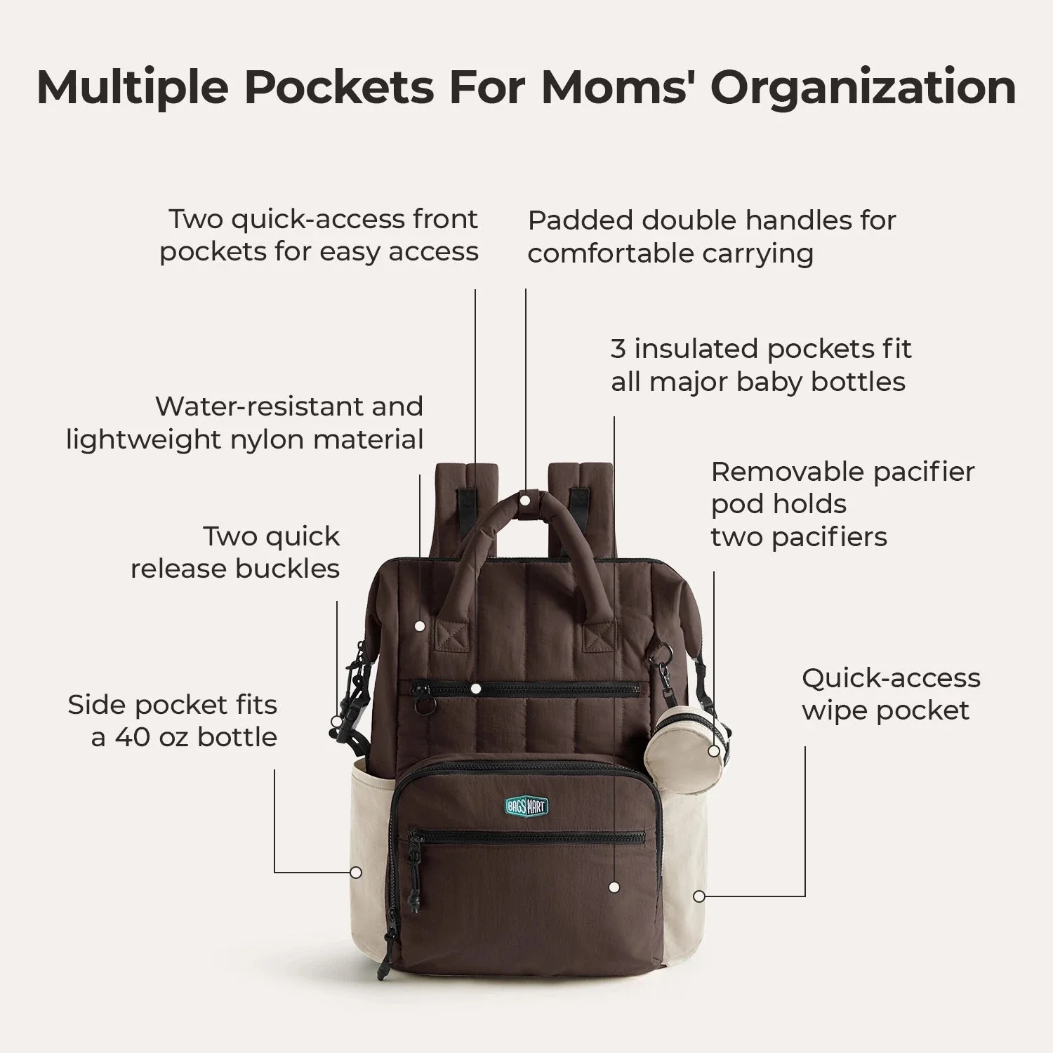 Paz 25L Diaper Backpack - Image 80