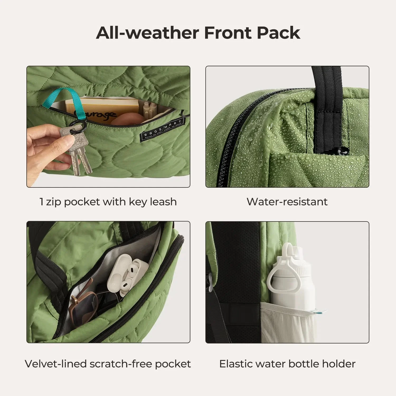 City Commuter Kit Pro - Image 3