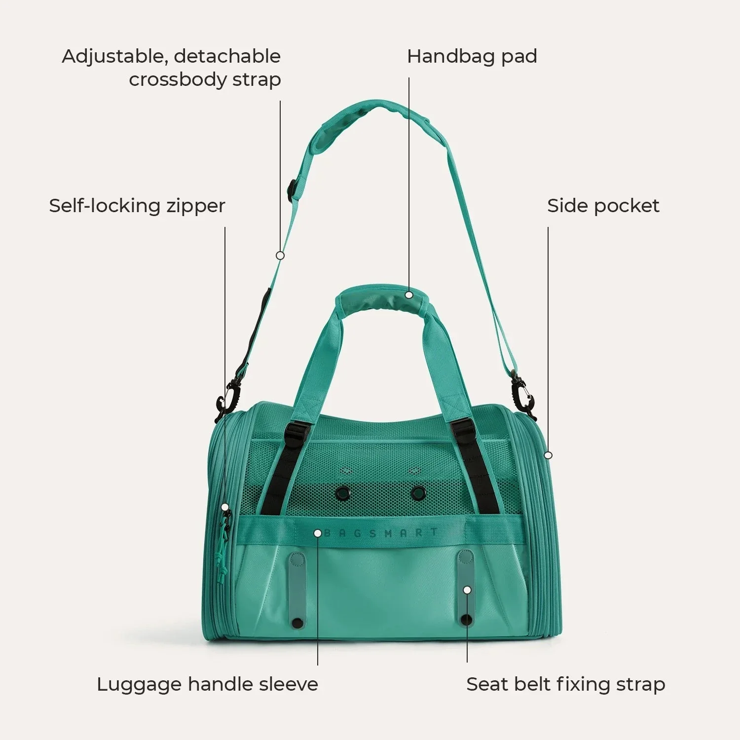 Rollover Pet Travel Carrier - Image 30
