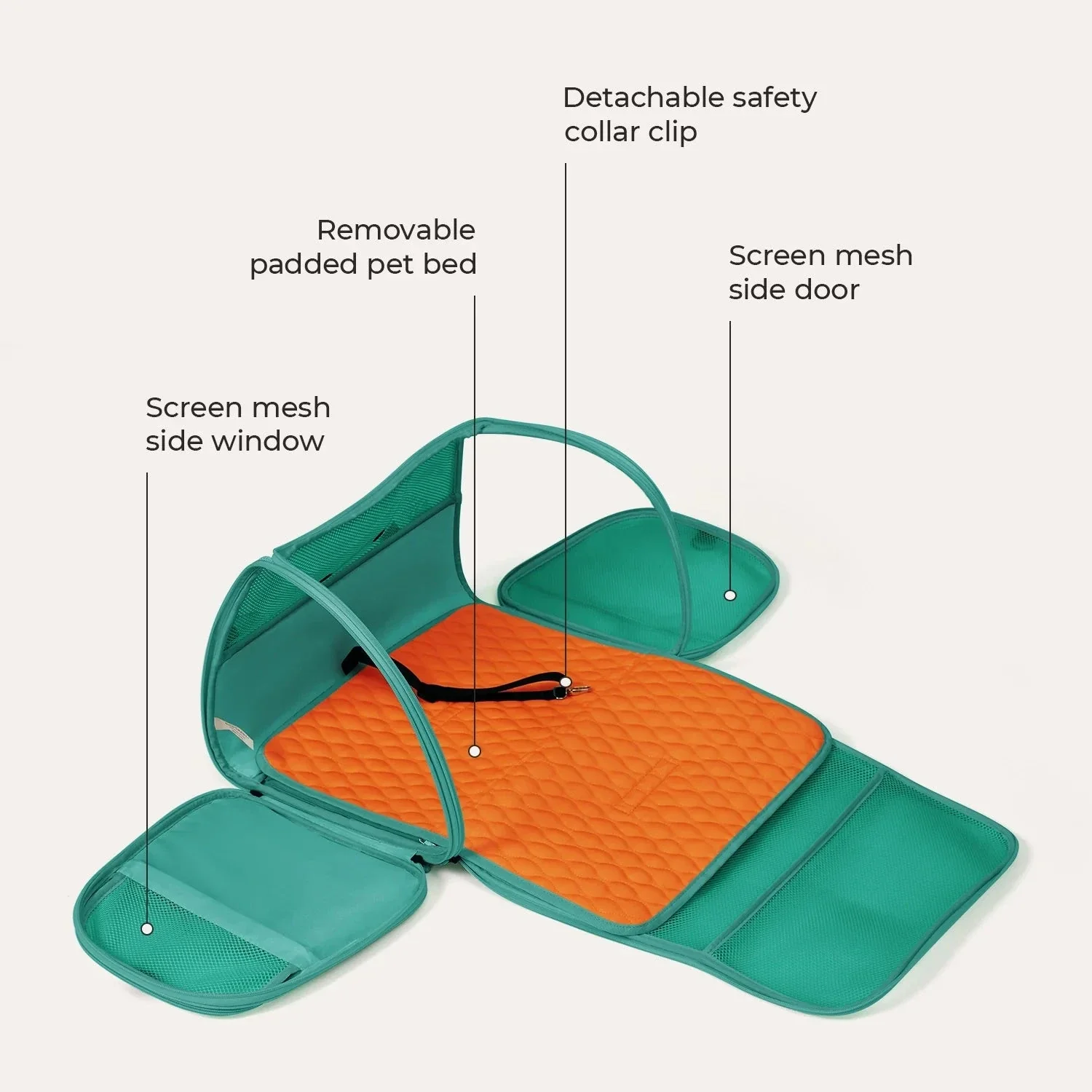 Rollover Pet Travel Carrier - Image 33