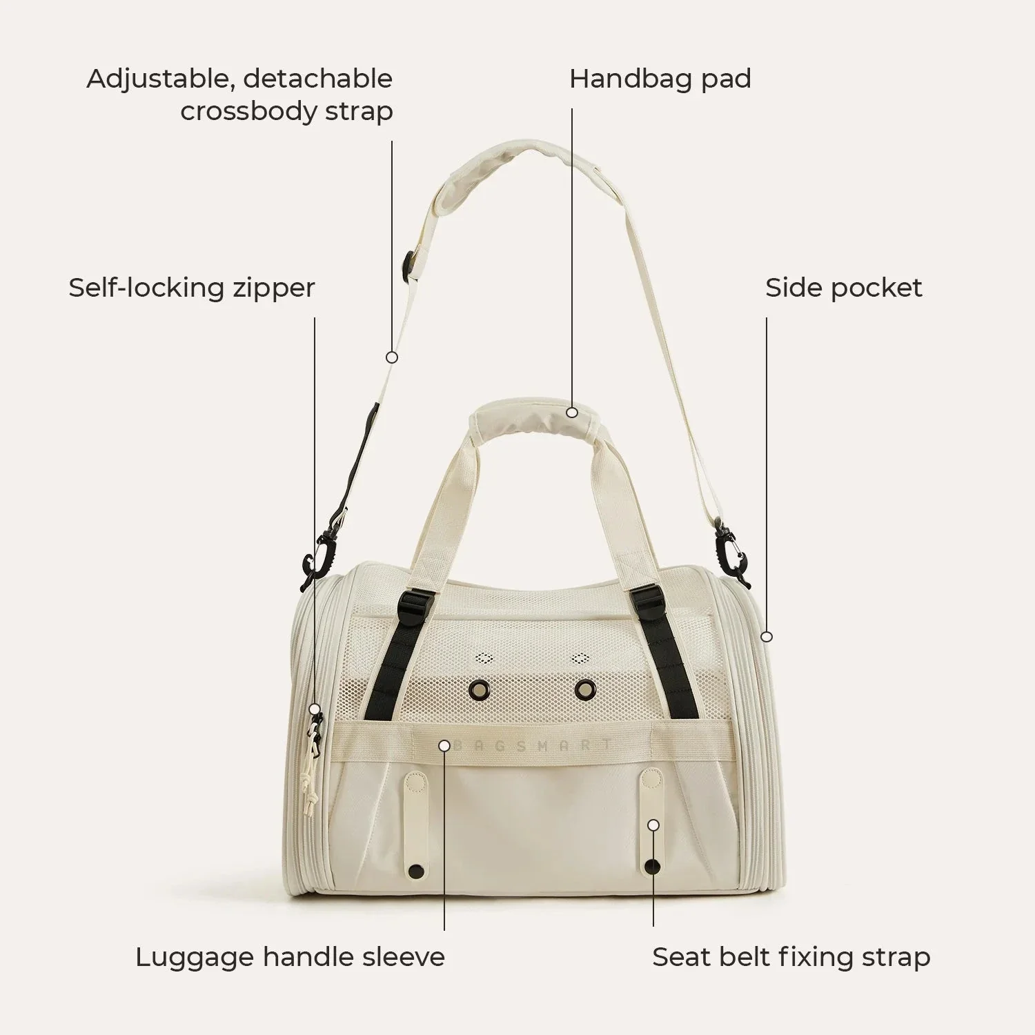 Rollover Pet Travel Carrier - Image 4