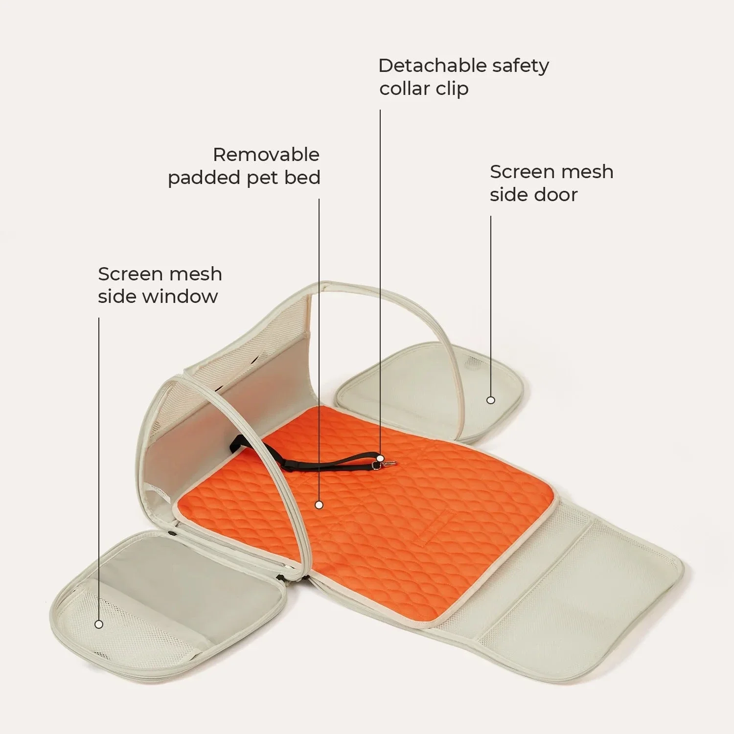 Rollover Pet Travel Carrier - Image 7