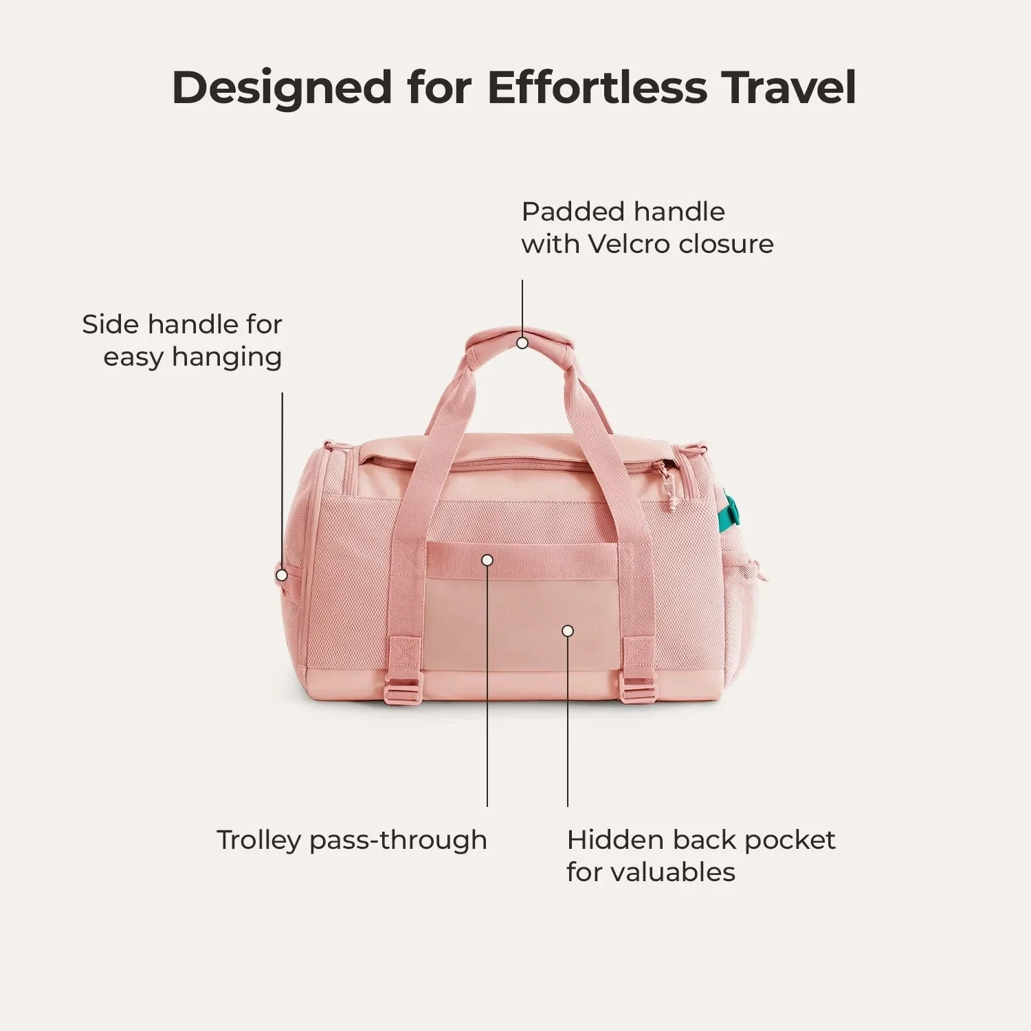 REIKI Duffle - Image 28