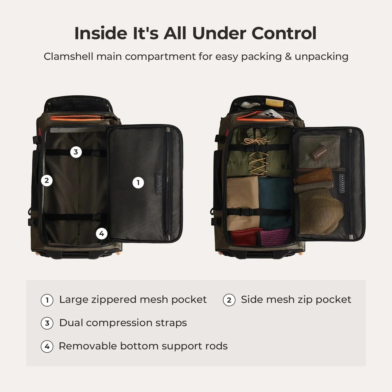 Roll & Roam Kit Pro - Image 24